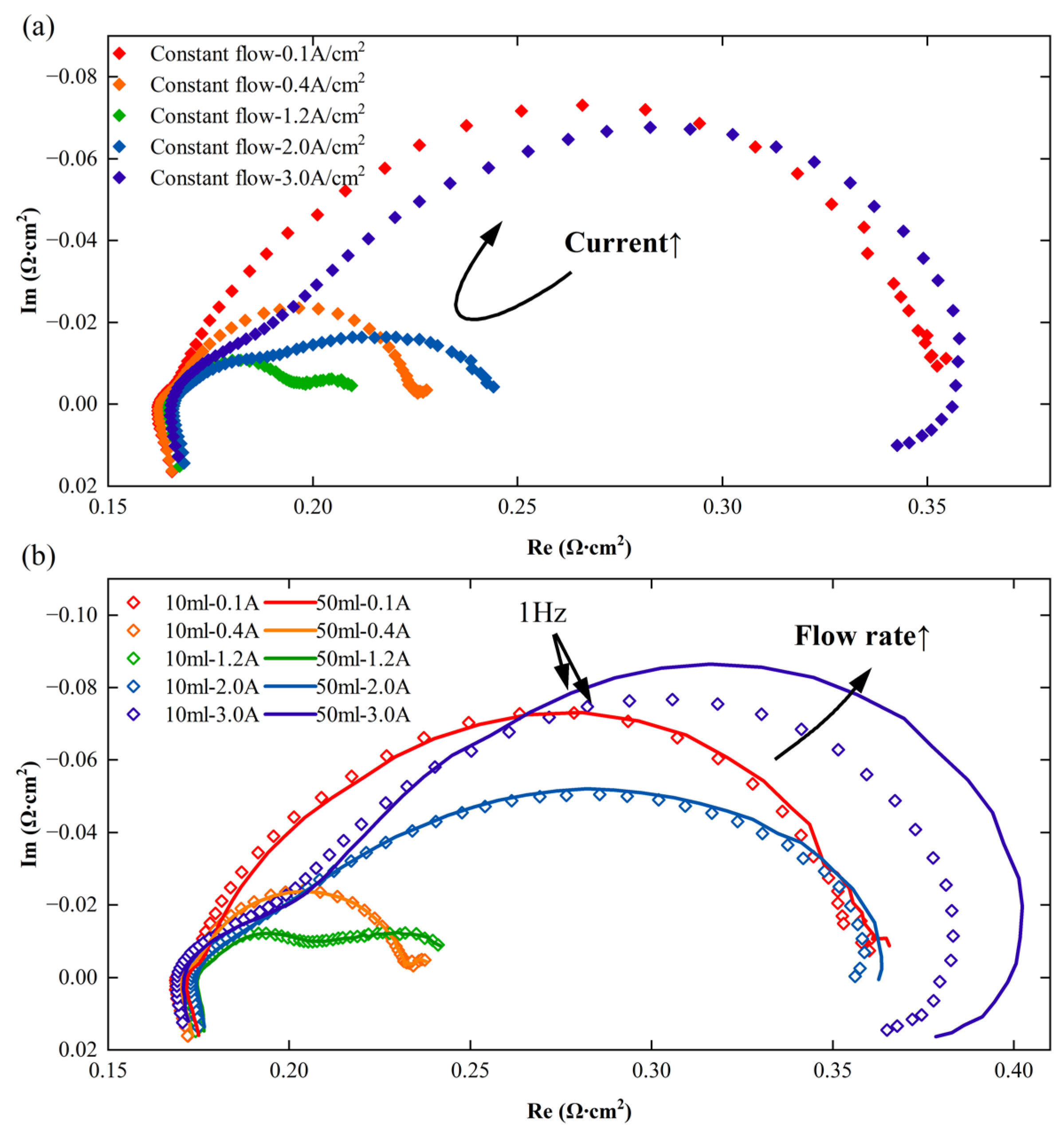 Energies 18 02700 g004