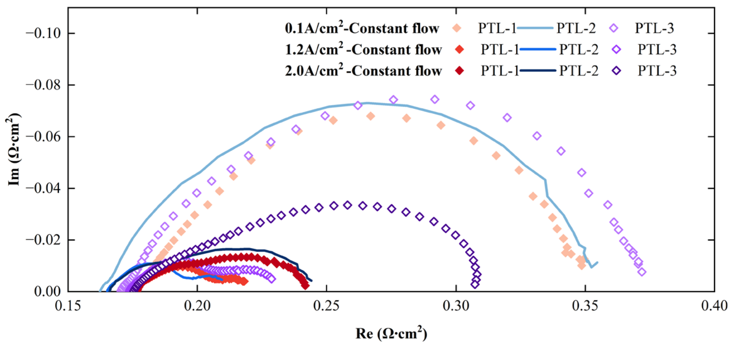 Energies 18 02700 g005