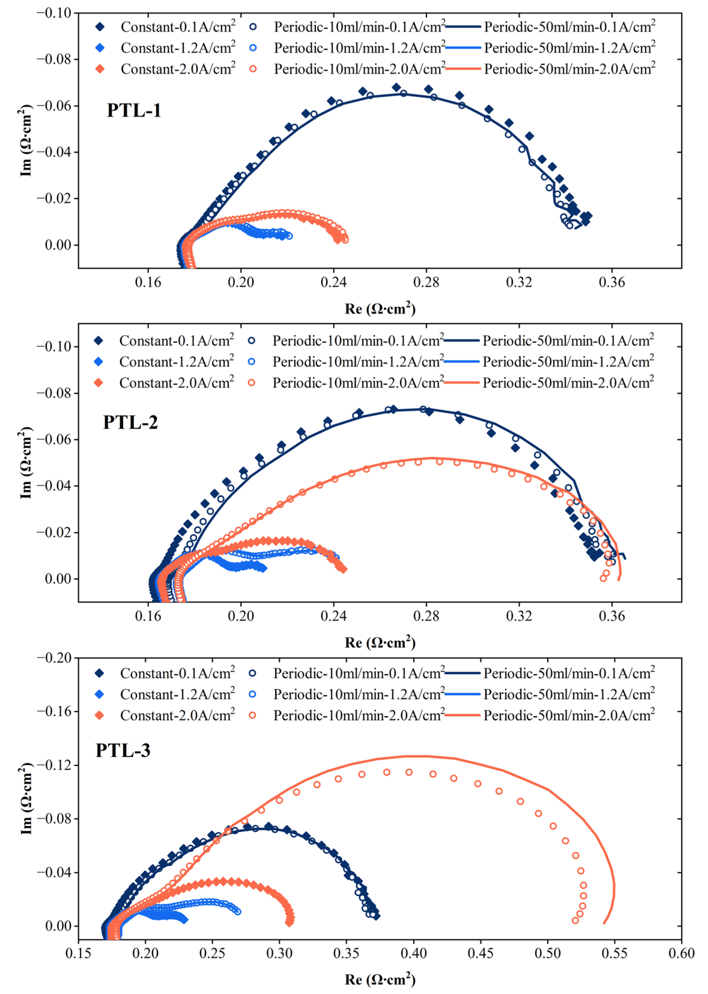 Energies 18 02700 g006