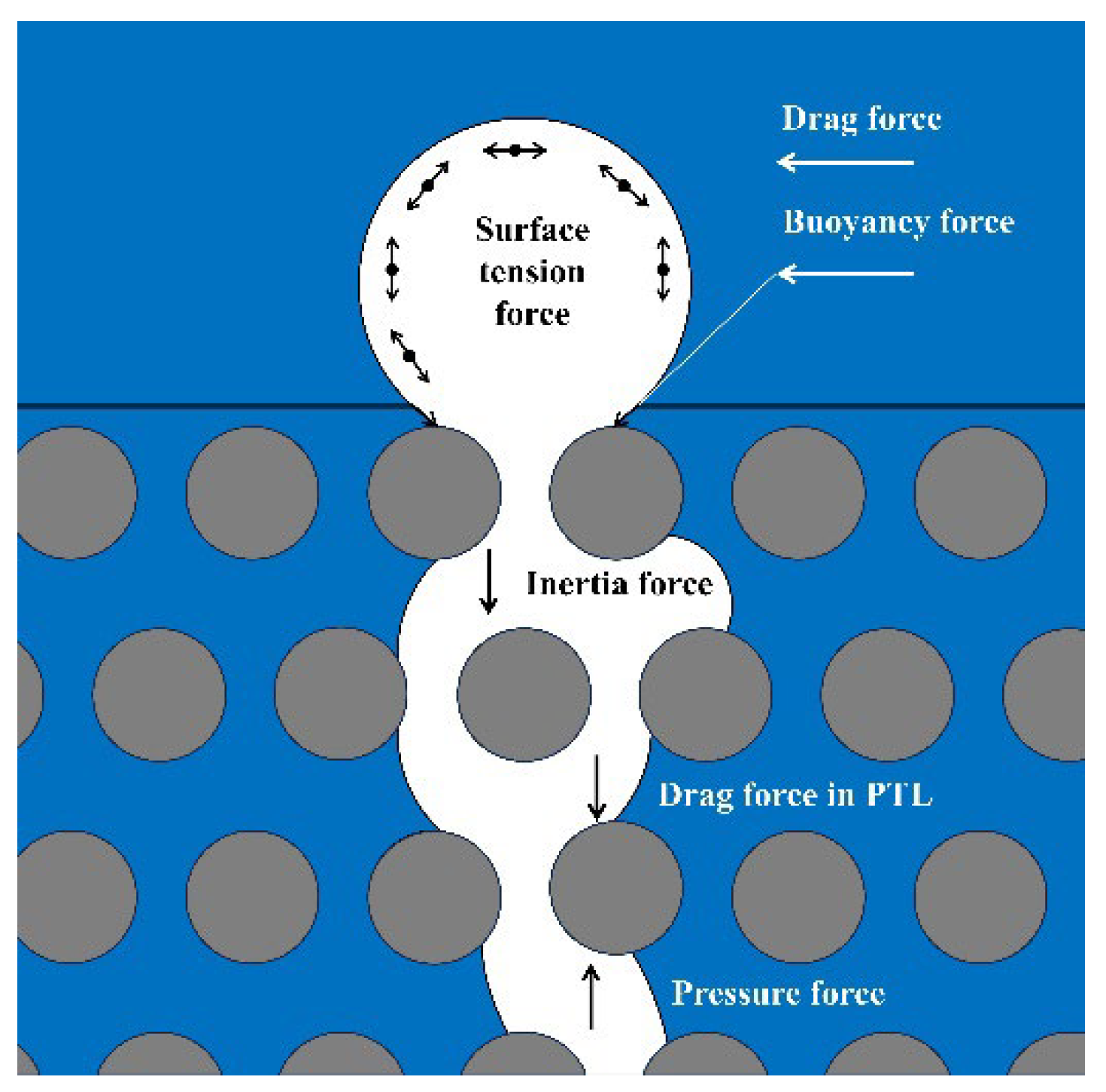Energies 18 02700 g008