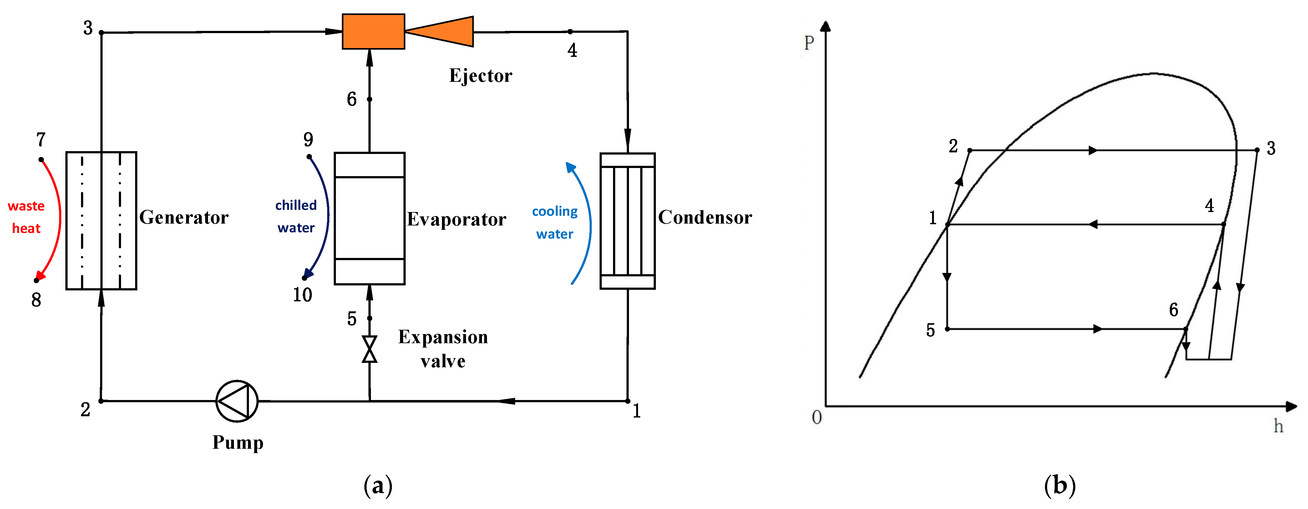 Energies 18 02706 g001