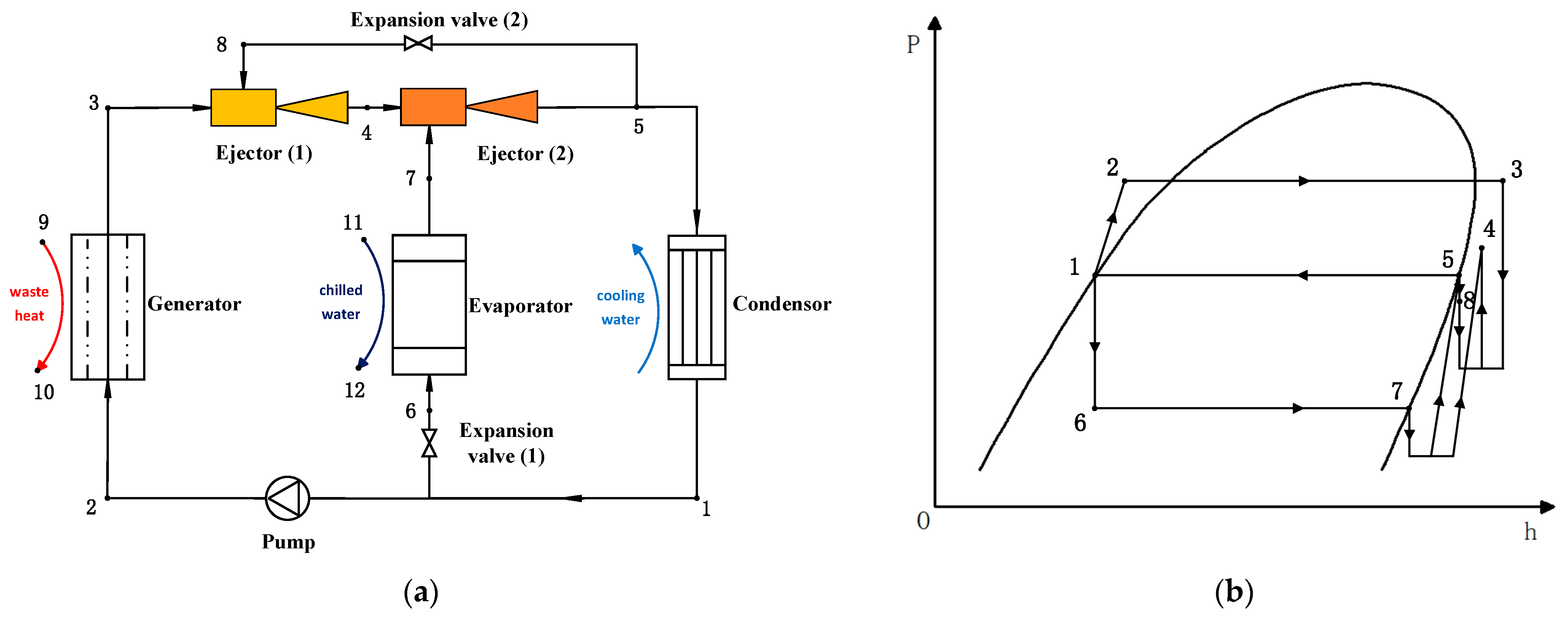 Energies 18 02706 g002