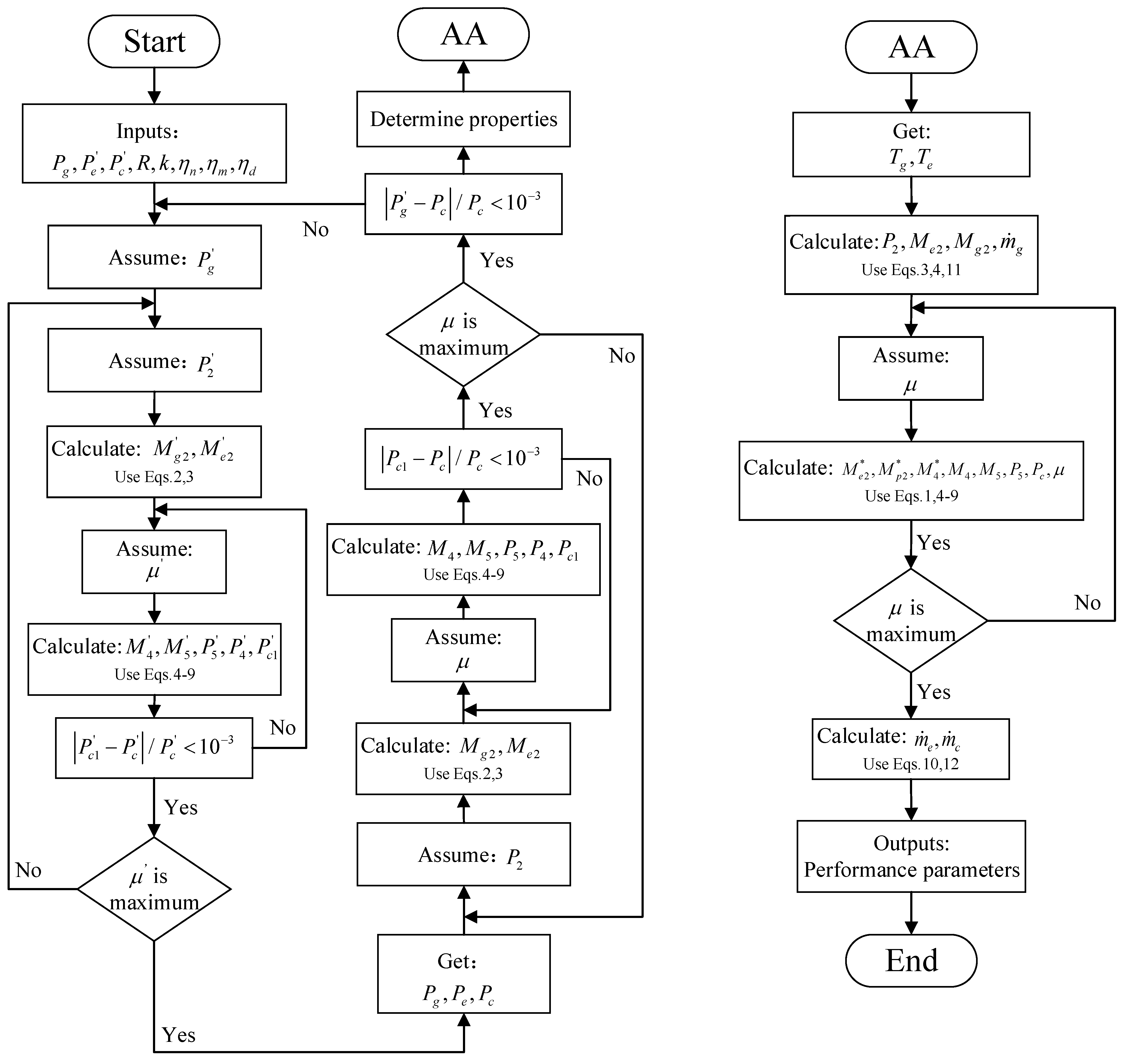 Energies 18 02706 g004