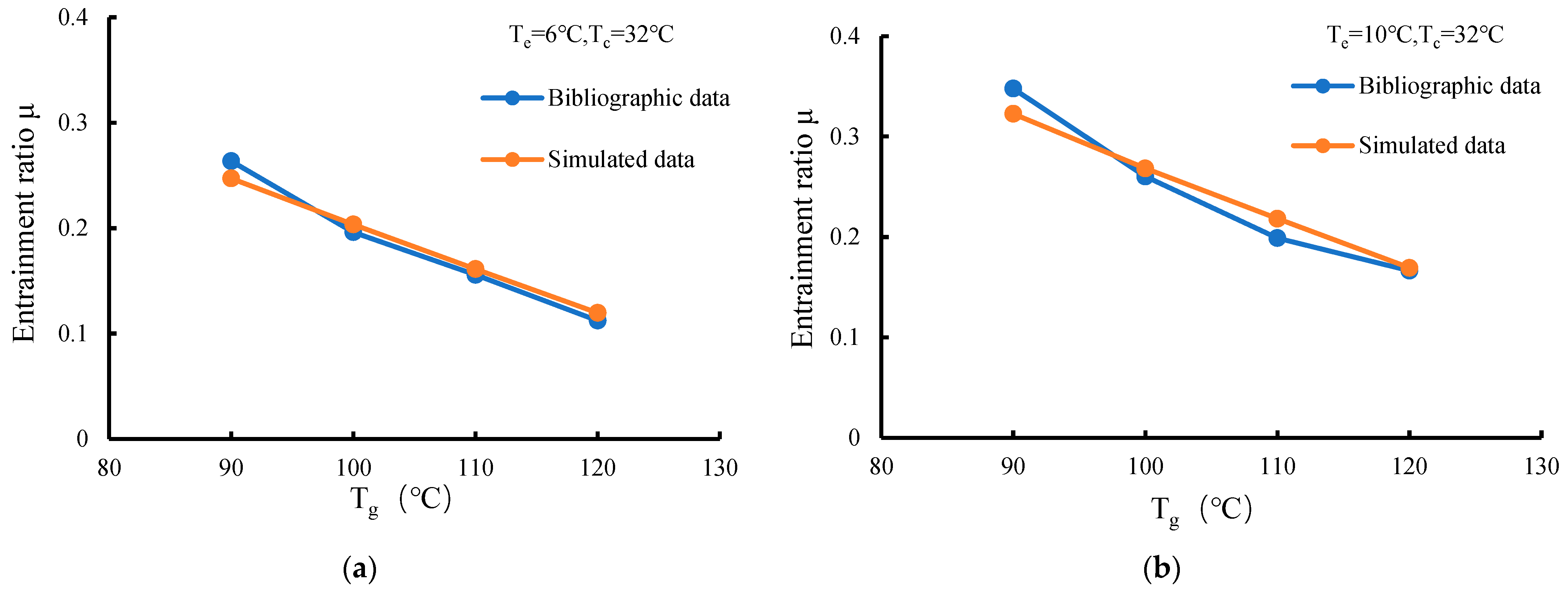 Energies 18 02706 g005