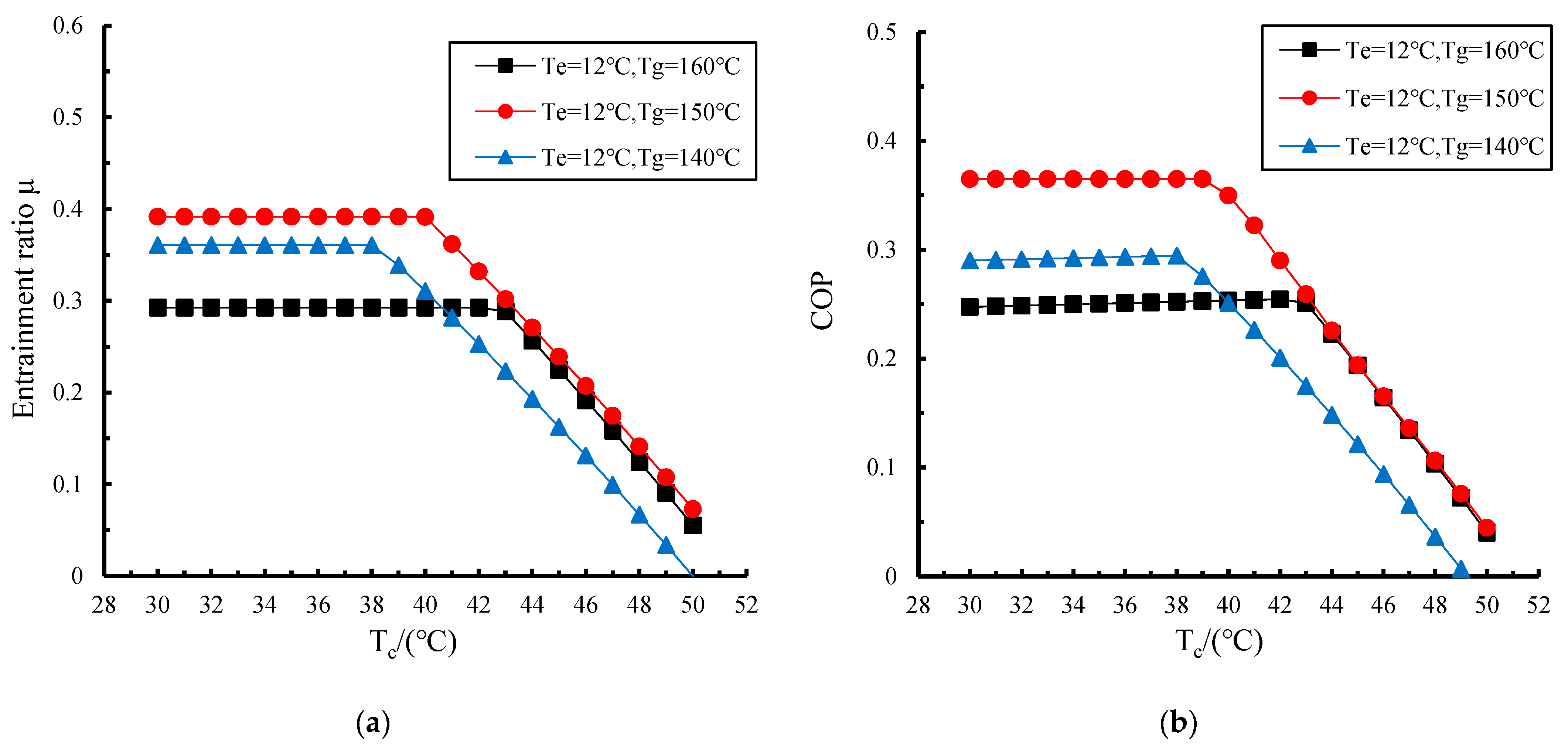 Energies 18 02706 g007