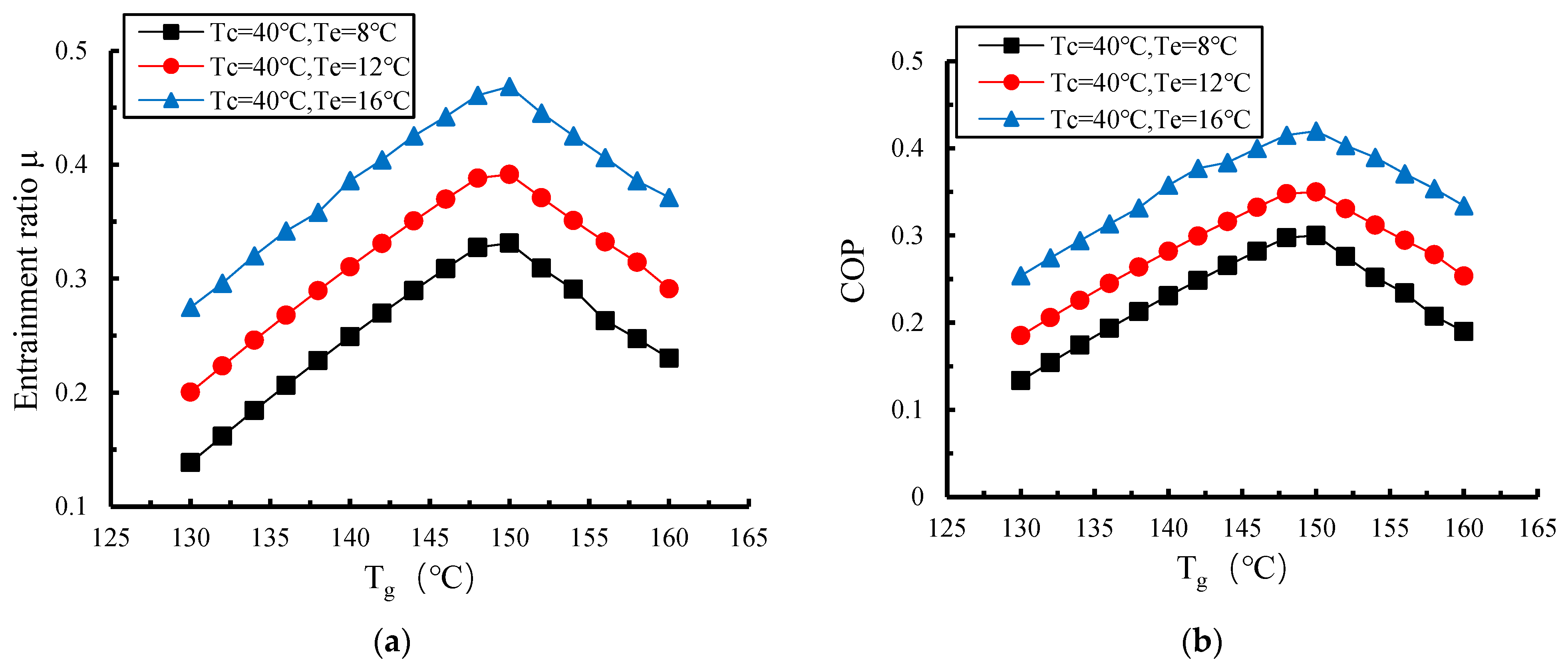 Energies 18 02706 g008