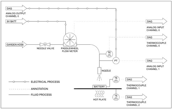 Energies 18 02709 g008