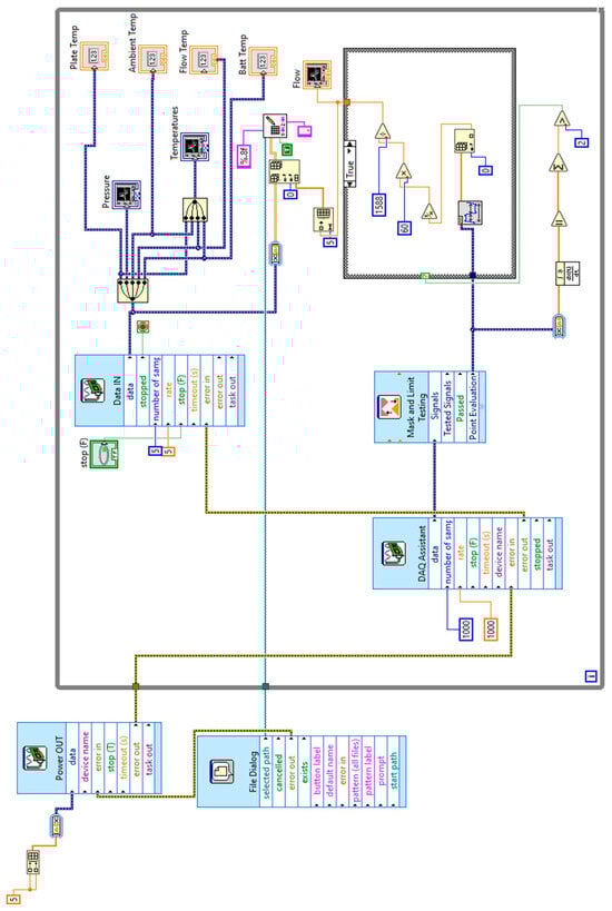 Energies 18 02709 g0a1