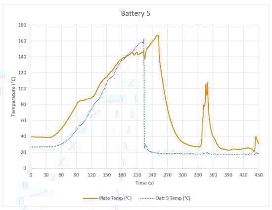 Energies 18 02709 g0a2