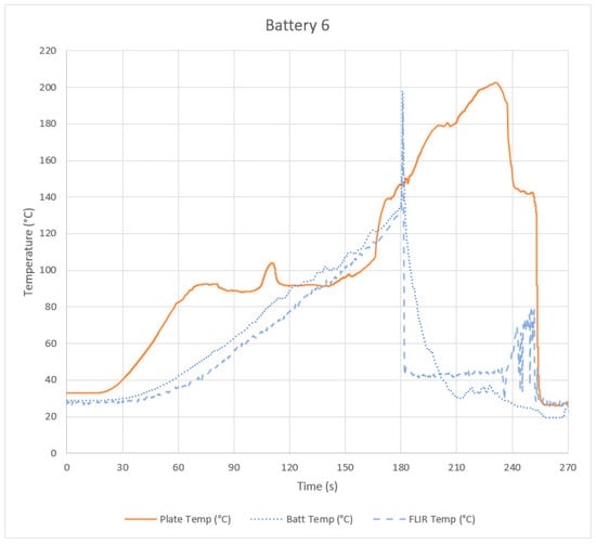 Energies 18 02709 g0a3