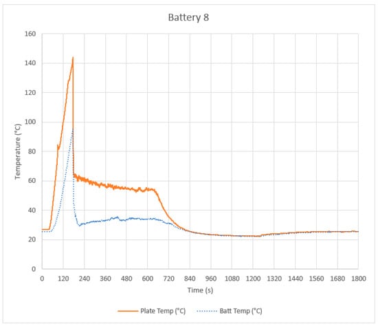 Energies 18 02709 g0a4
