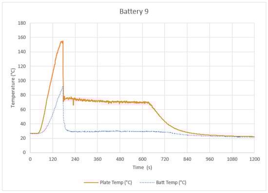 Energies 18 02709 g0a5