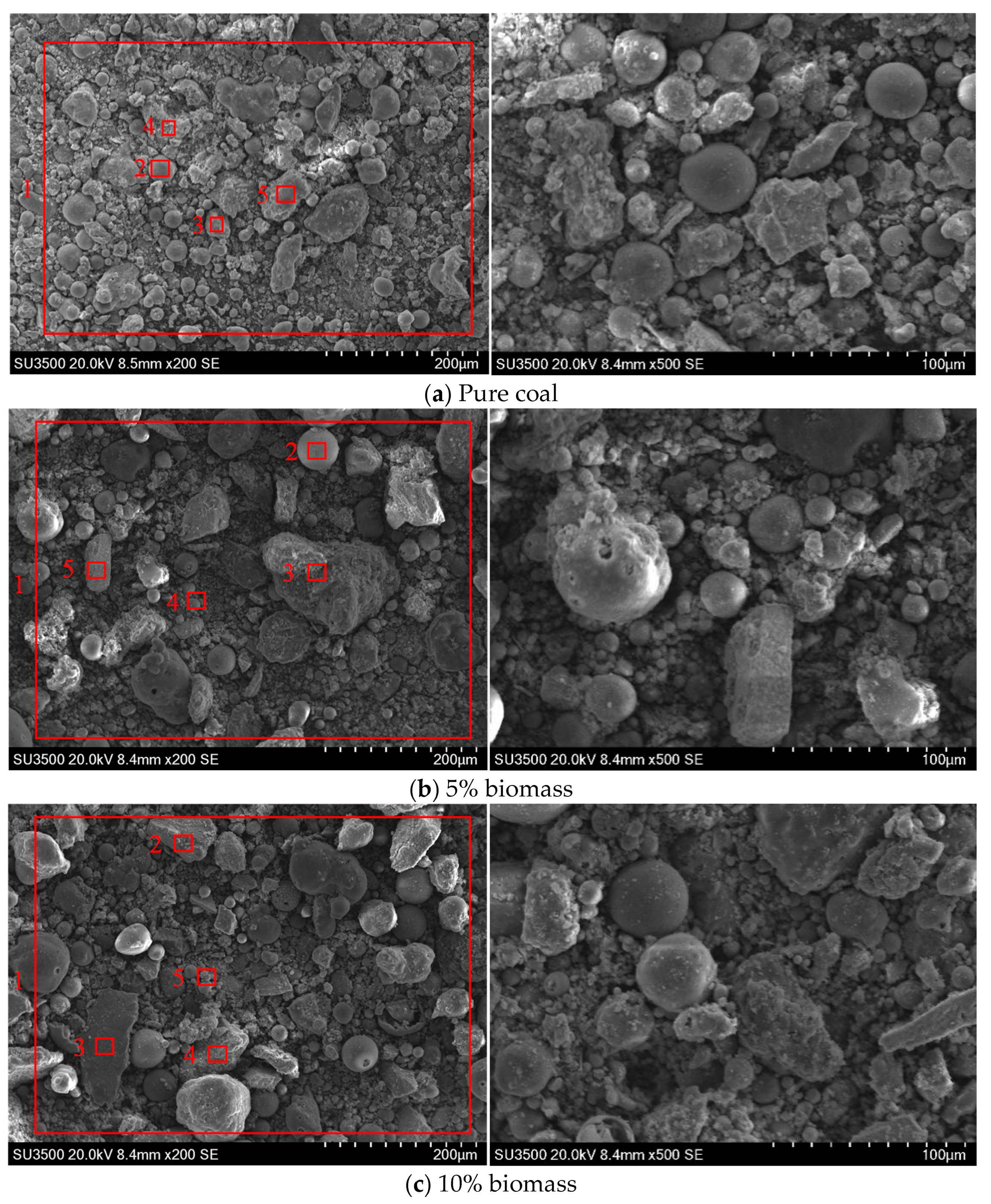 Energies 18 02713 g002a