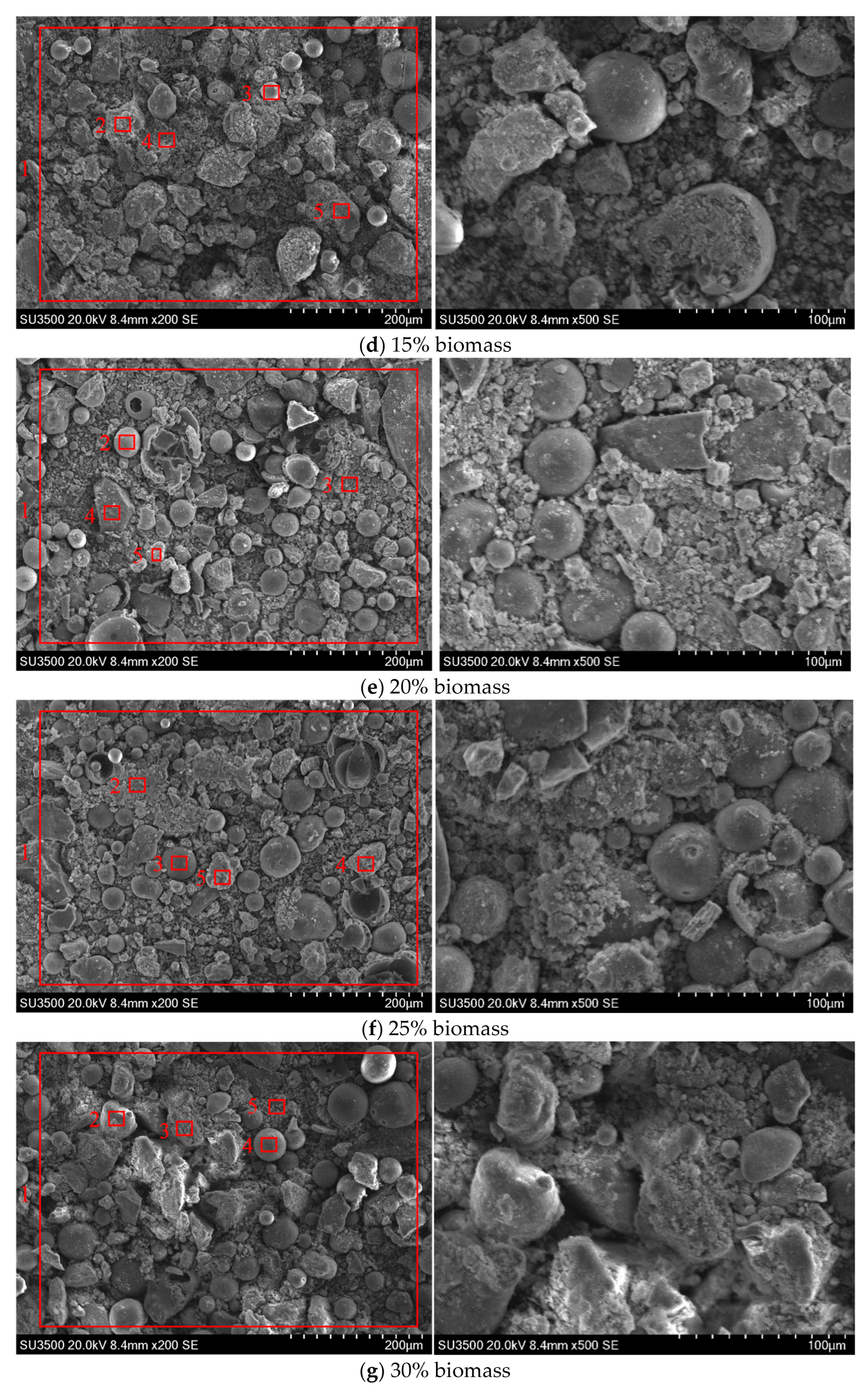 Energies 18 02713 g002b