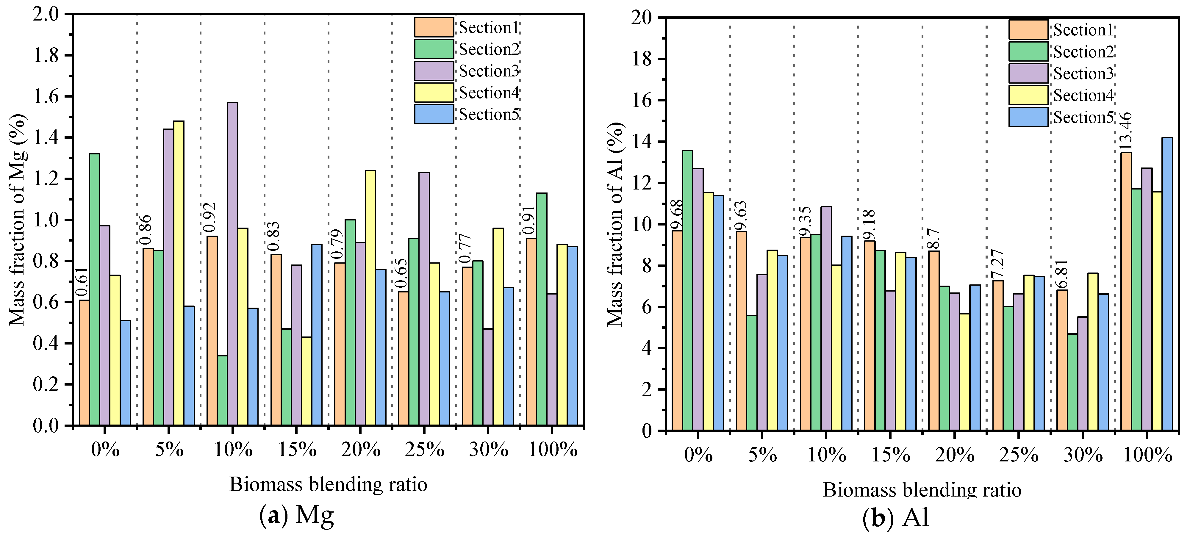 Energies 18 02713 g003a
