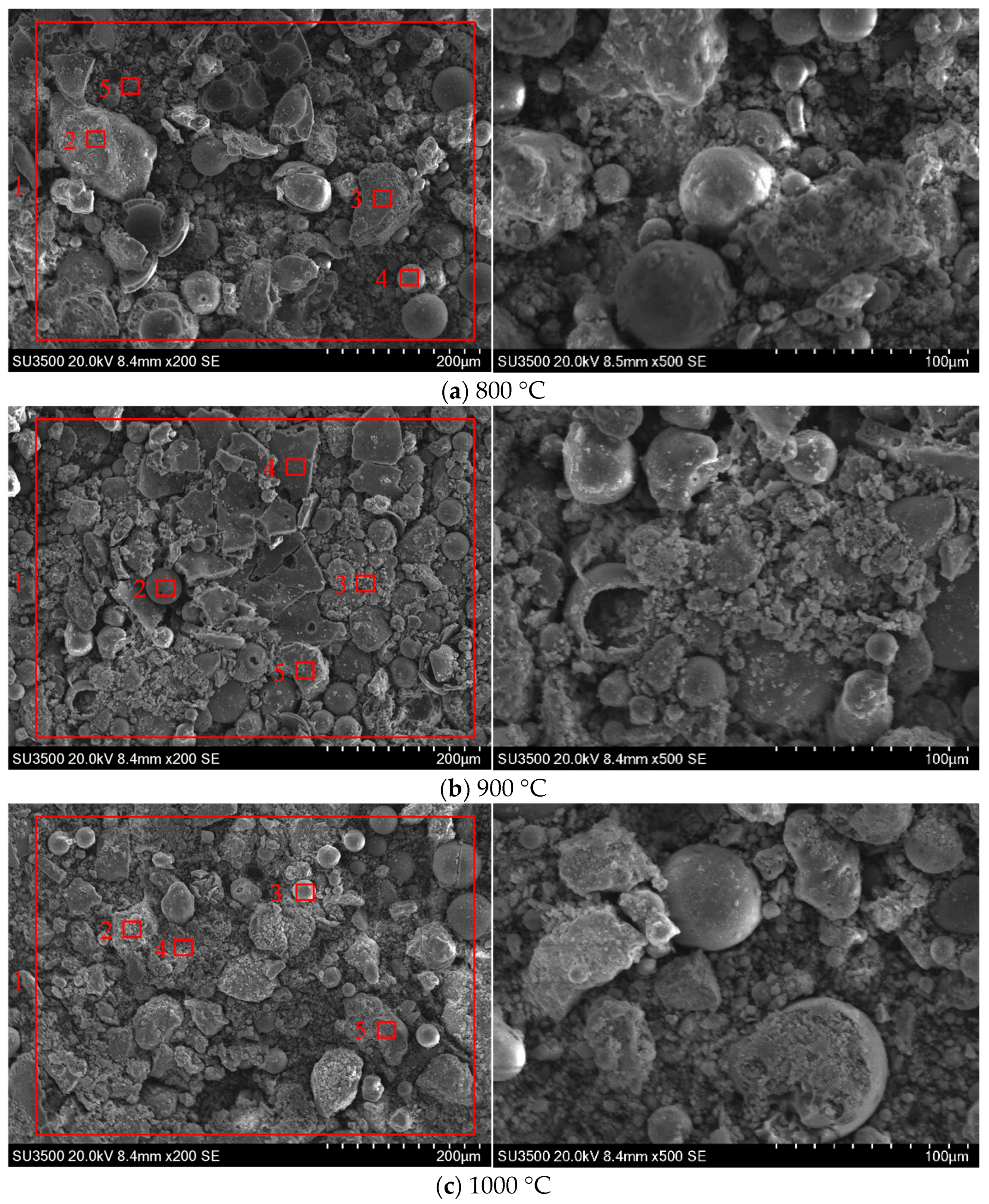 Energies 18 02713 g005a