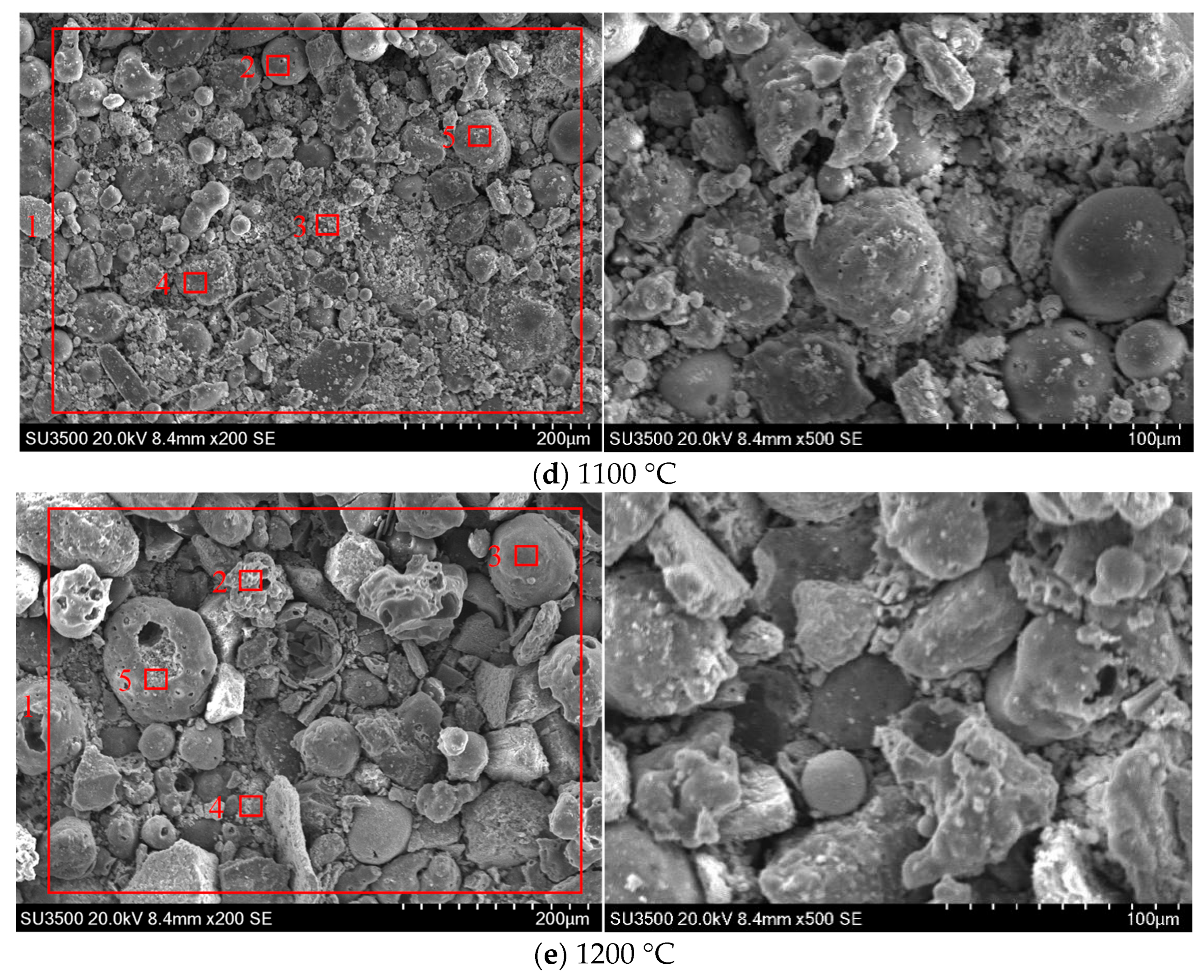 Energies 18 02713 g005b