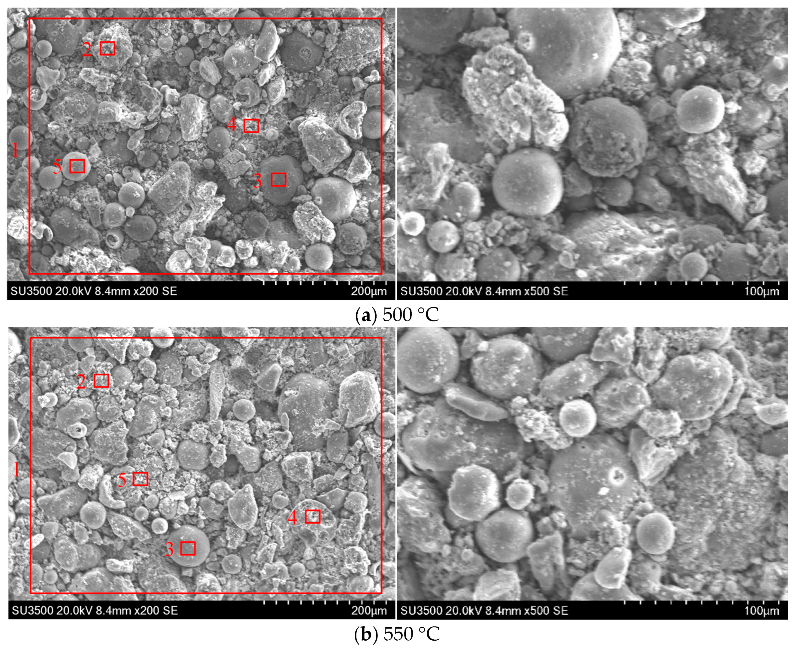 Energies 18 02713 g008a