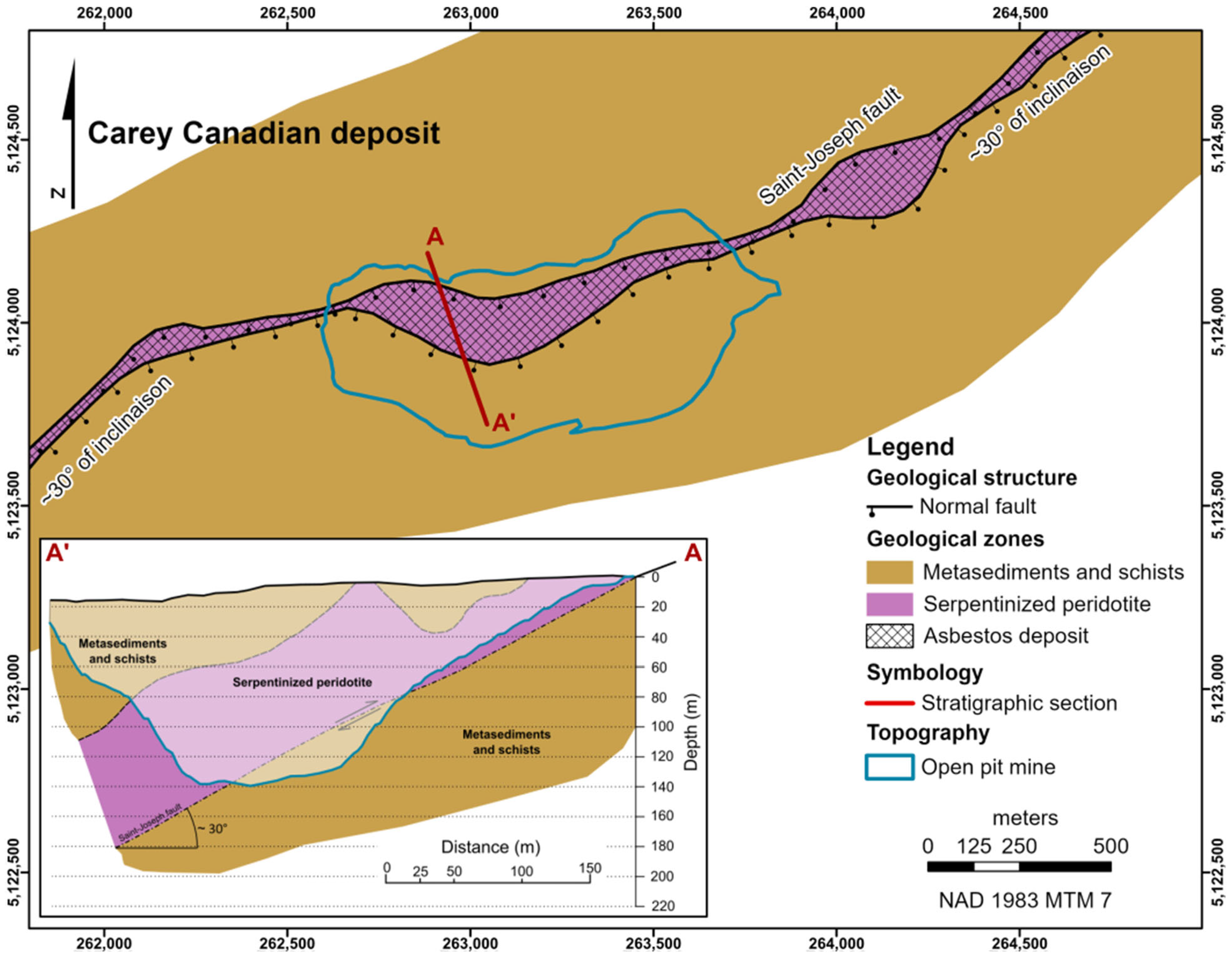 Energies 18 02714 g002