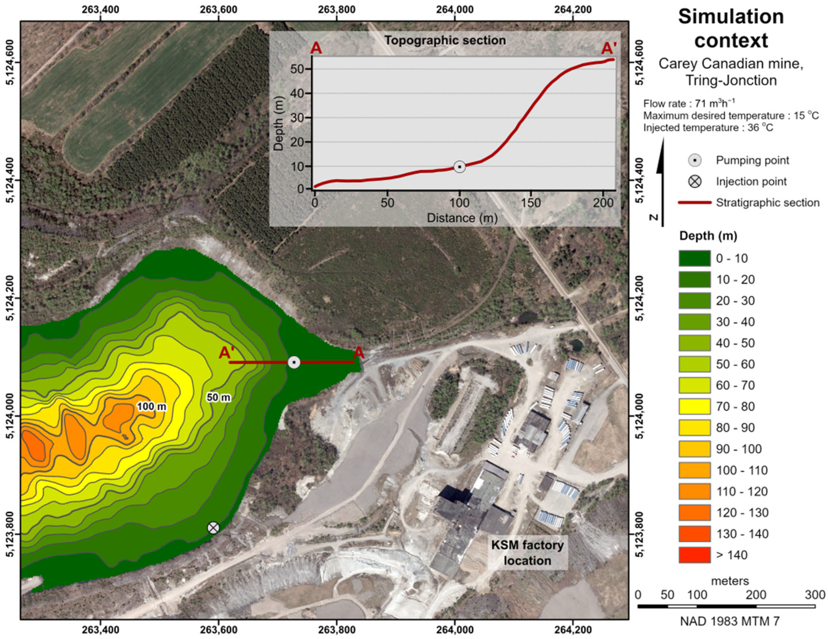 Energies 18 02714 g003