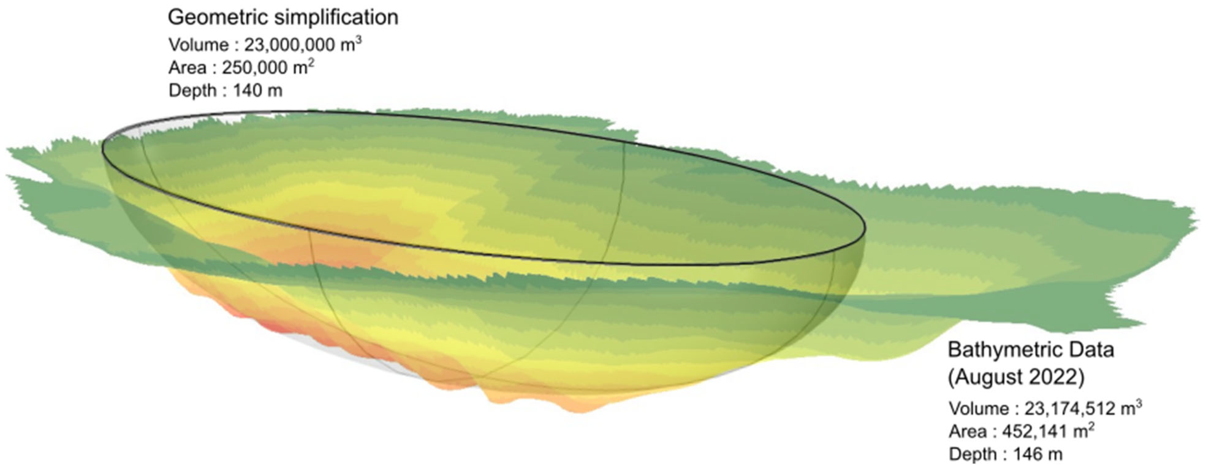 Energies 18 02714 g004