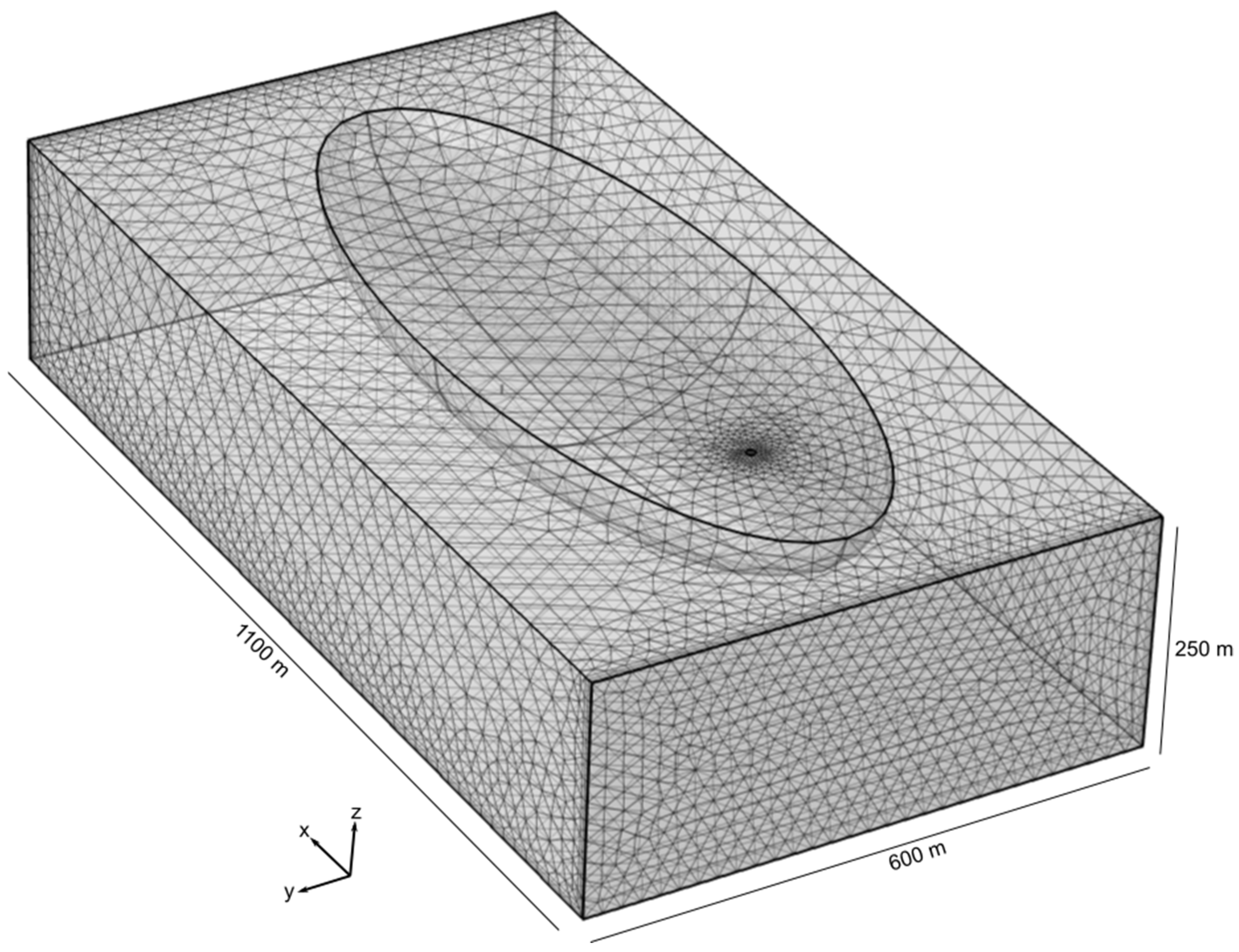Energies 18 02714 g006