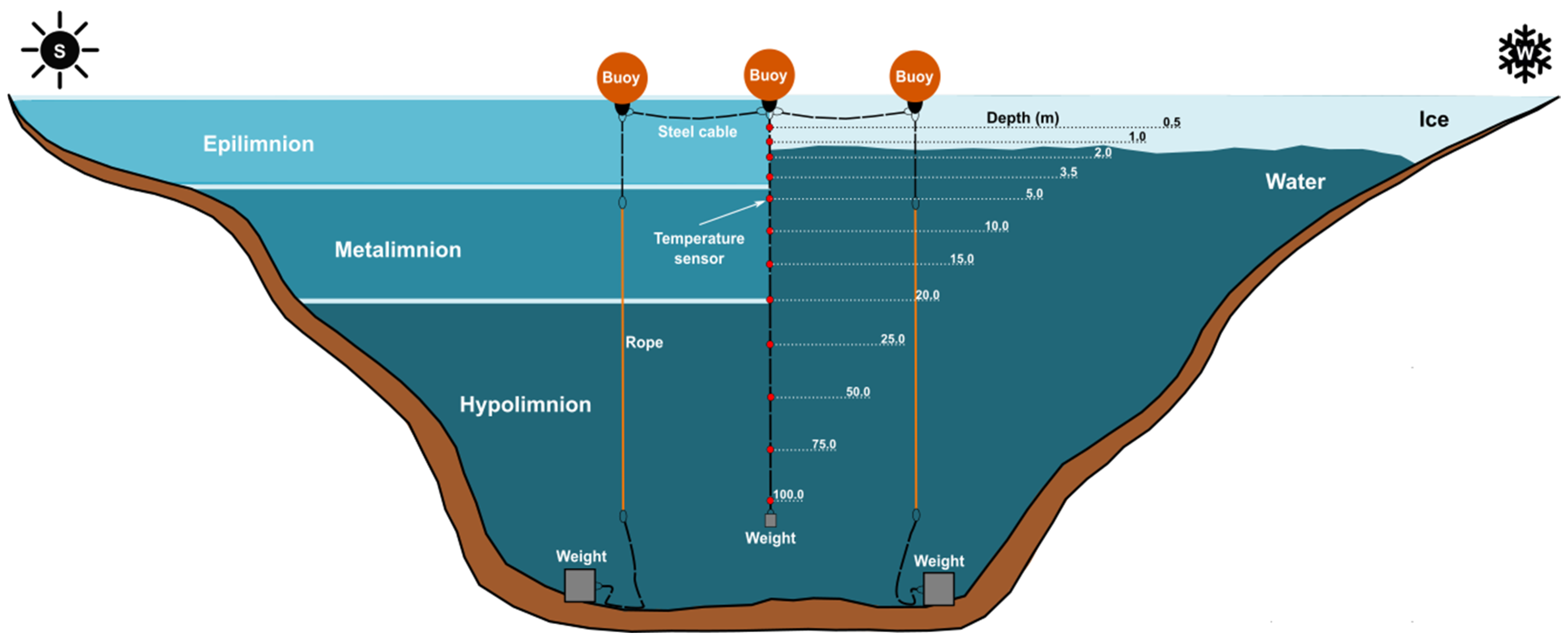Energies 18 02714 g007