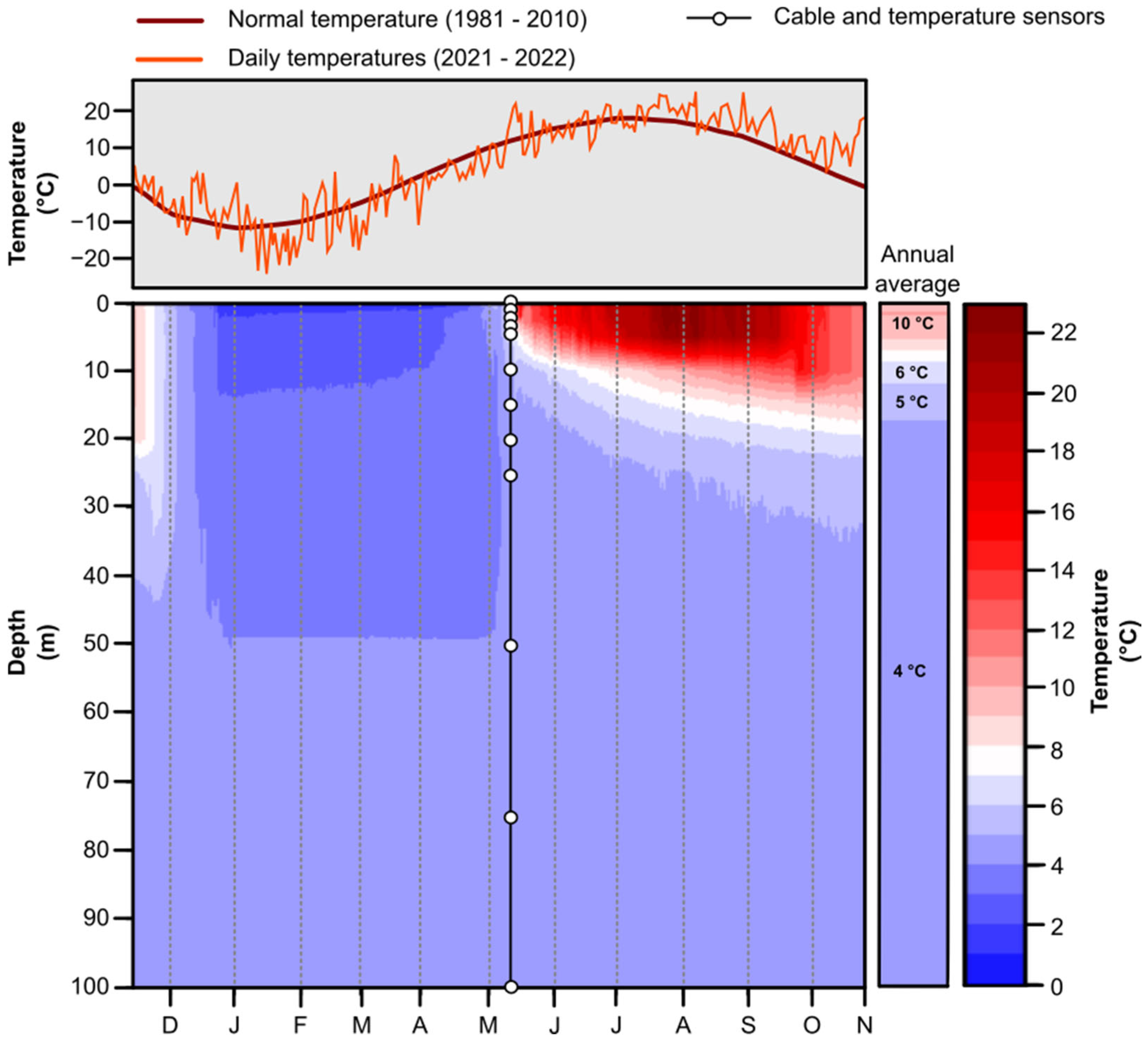 Energies 18 02714 g008