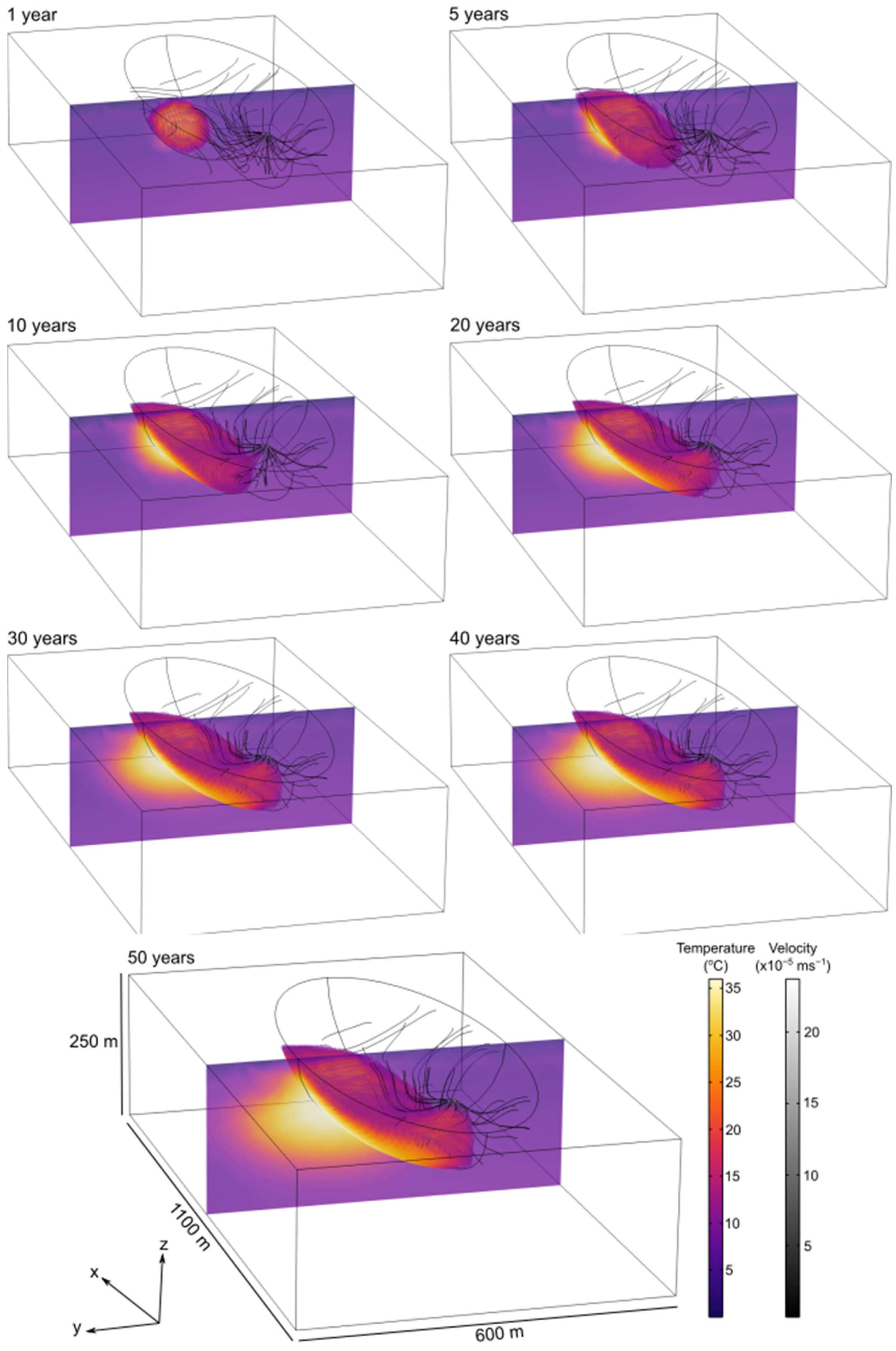 Energies 18 02714 g012