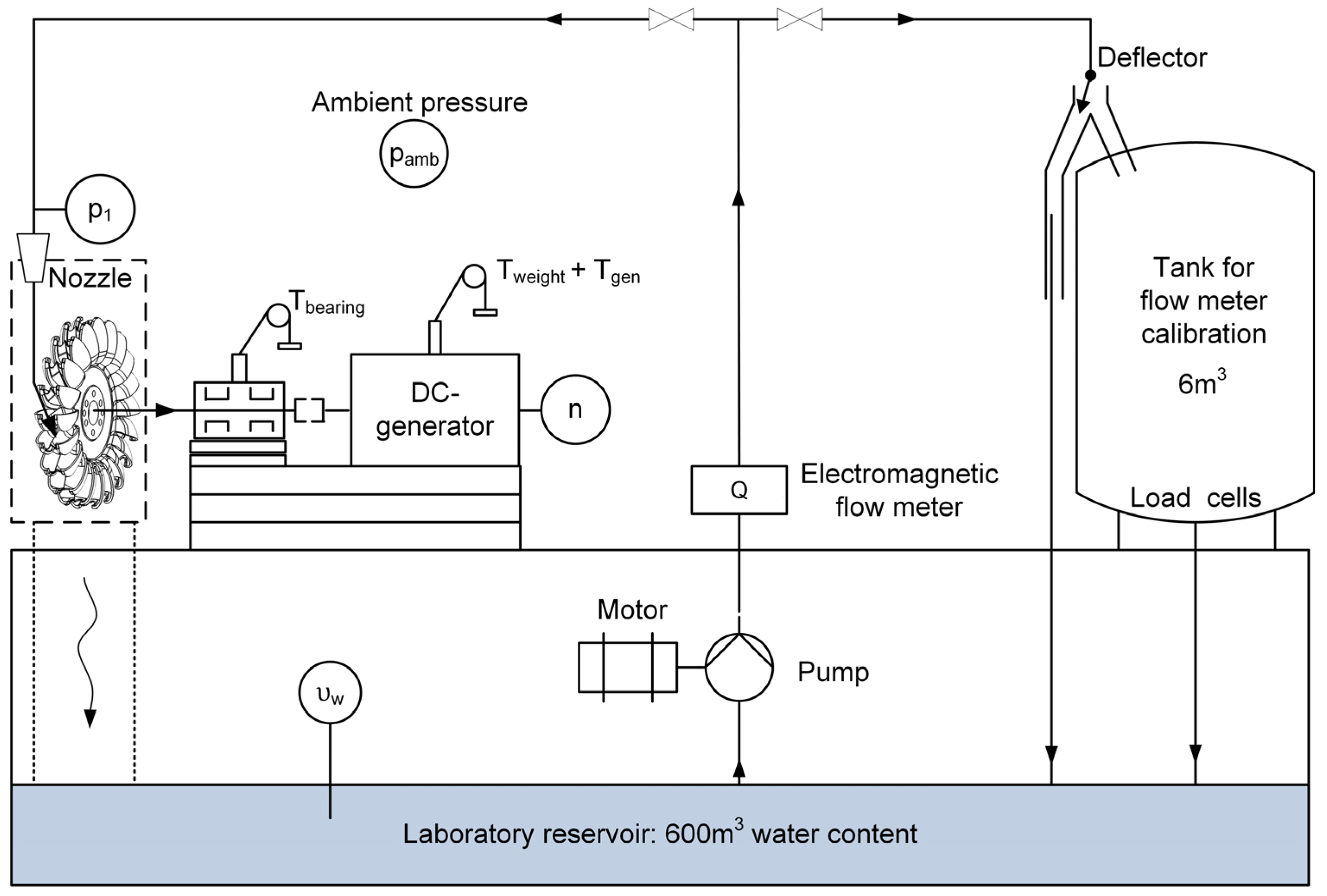 Energies 18 02716 g001