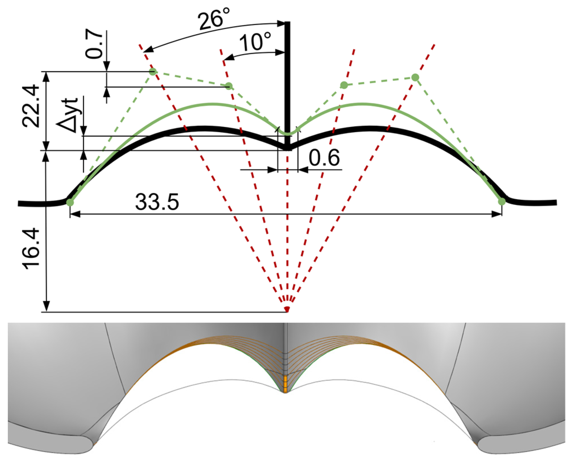 Energies 18 02716 g009
