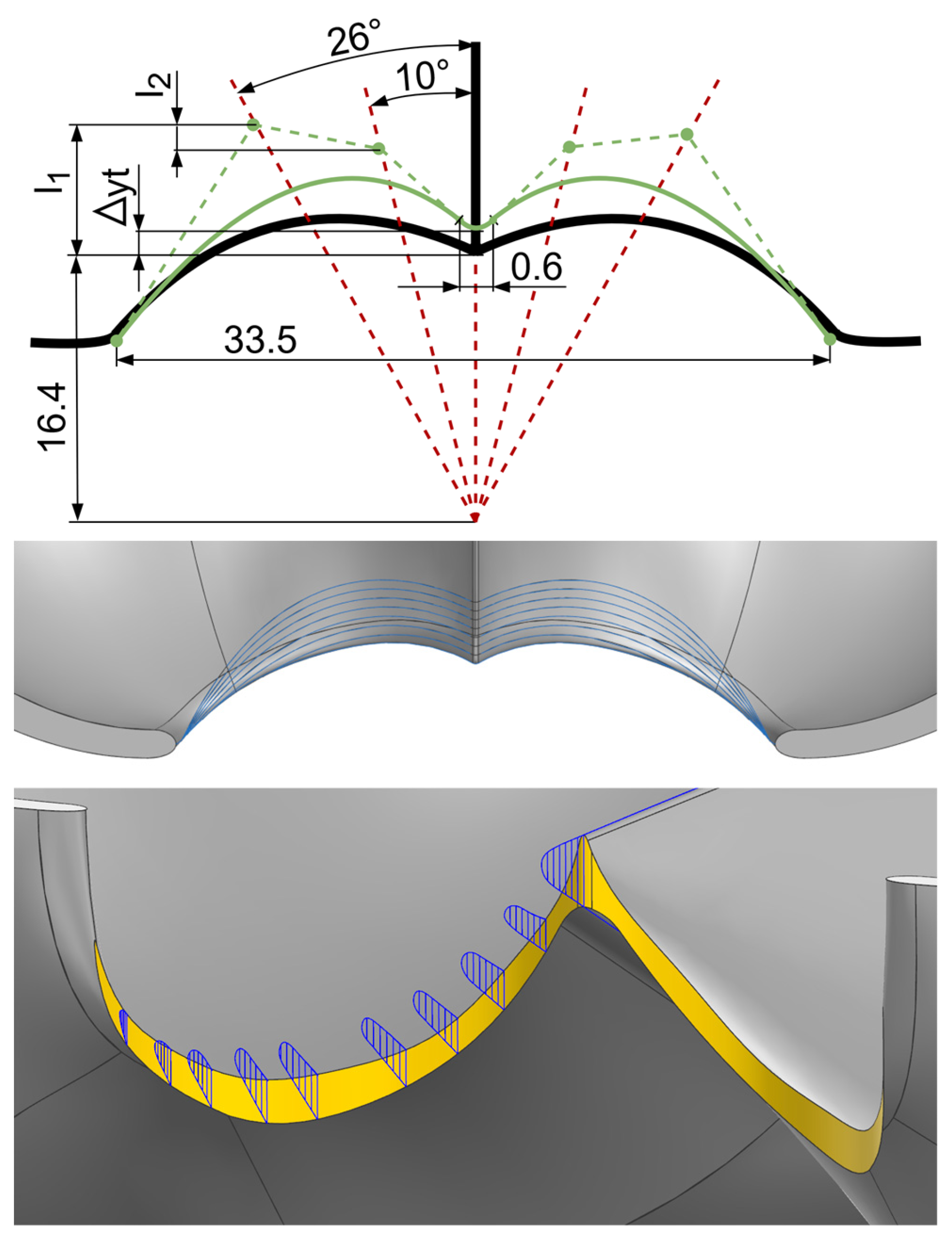 Energies 18 02716 g010