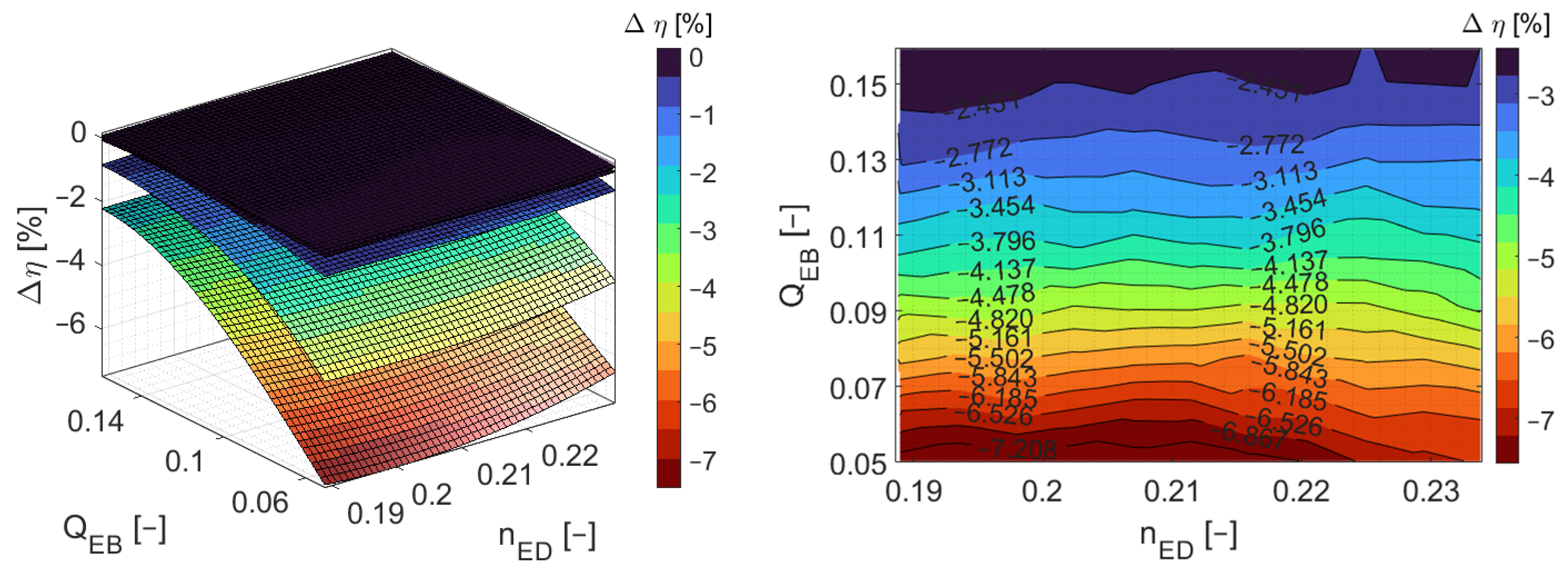 Energies 18 02716 g019