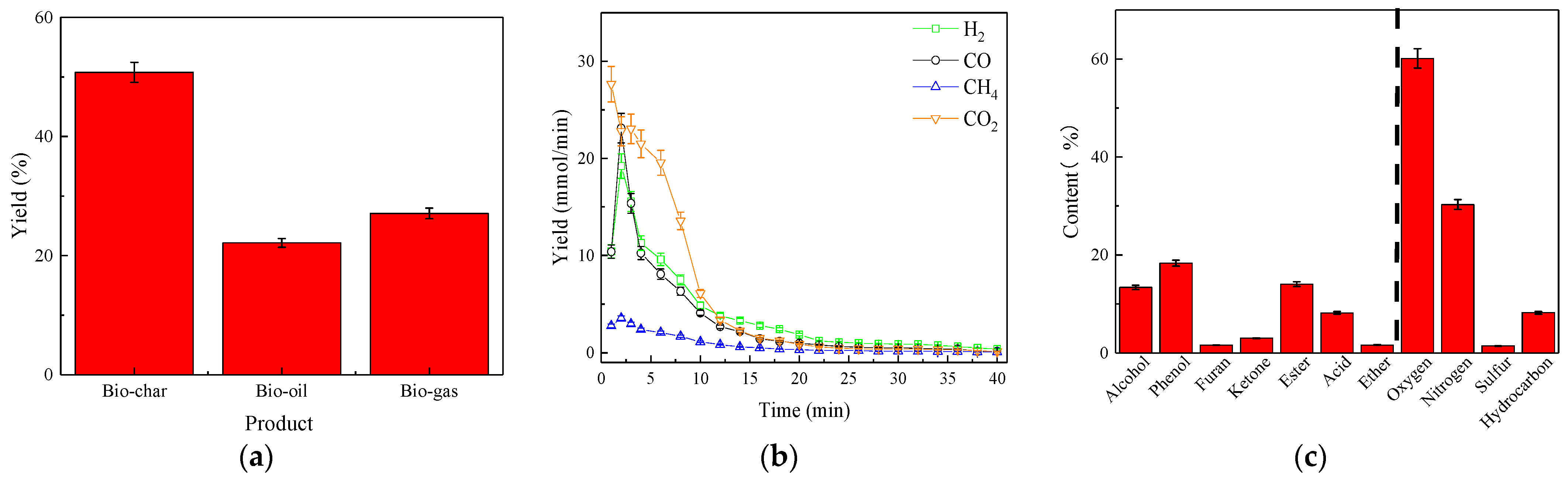 Energies 18 02723 g002