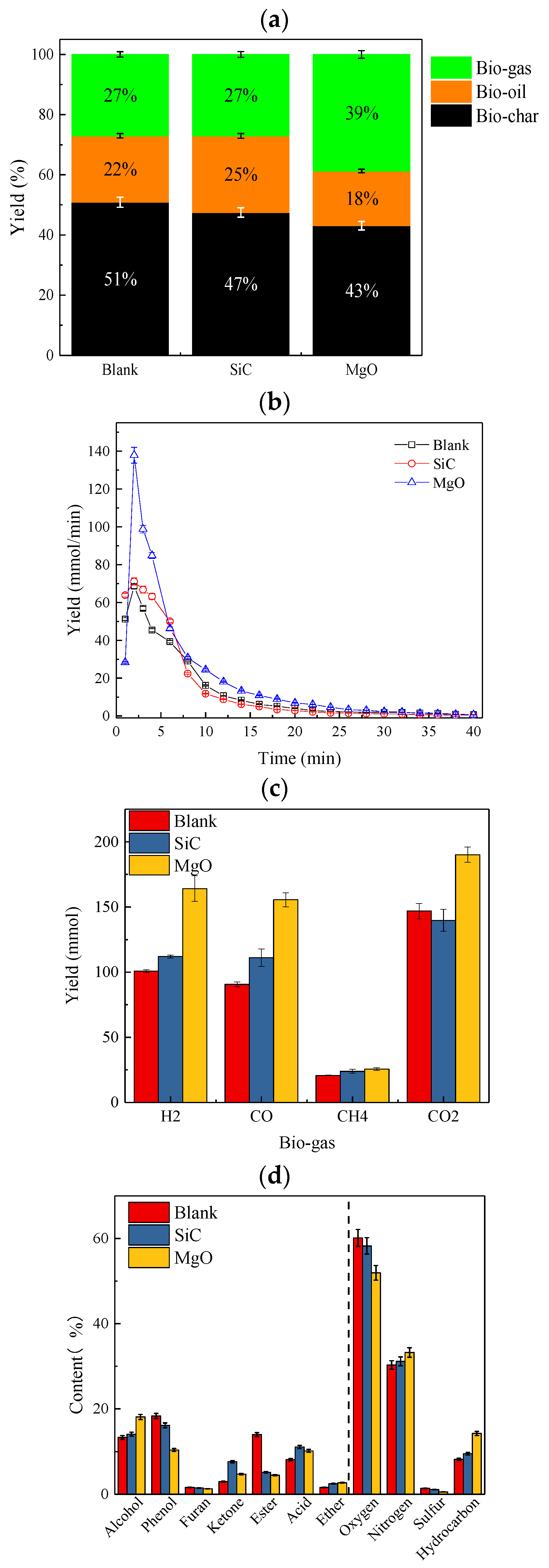 Energies 18 02723 g003