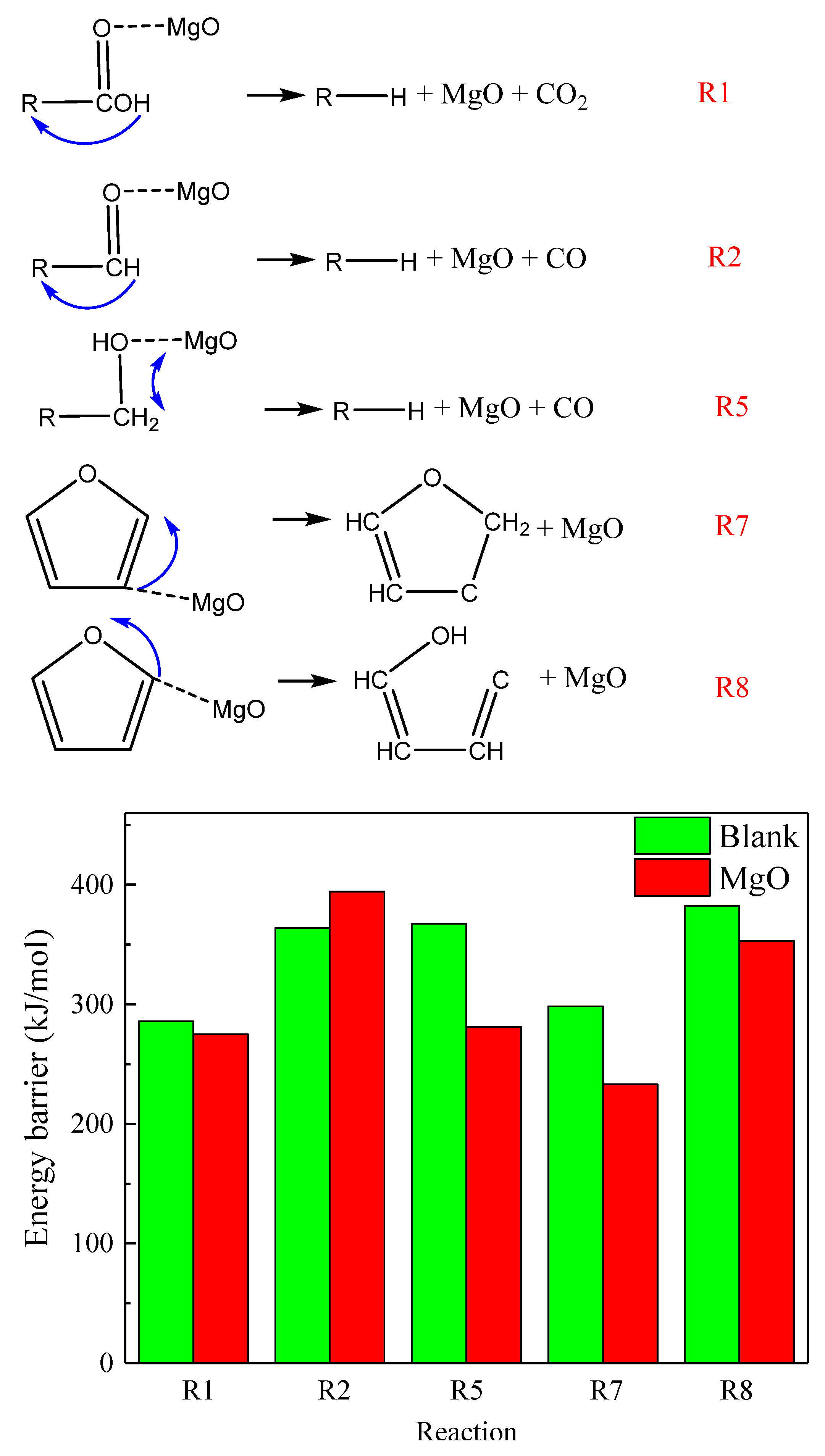 Energies 18 02723 g004