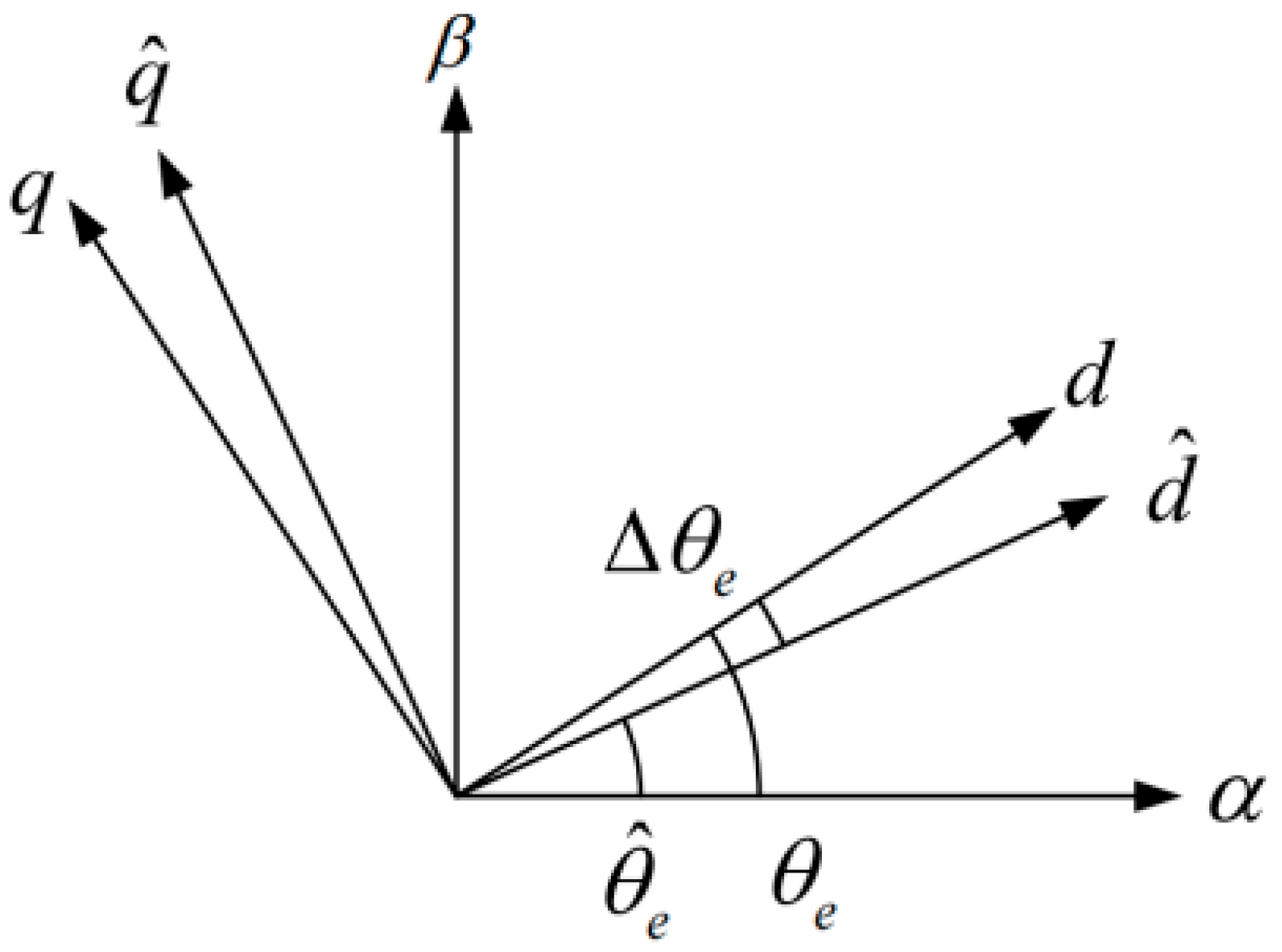 Energies 18 02729 g001 Energies 18 02729 g001