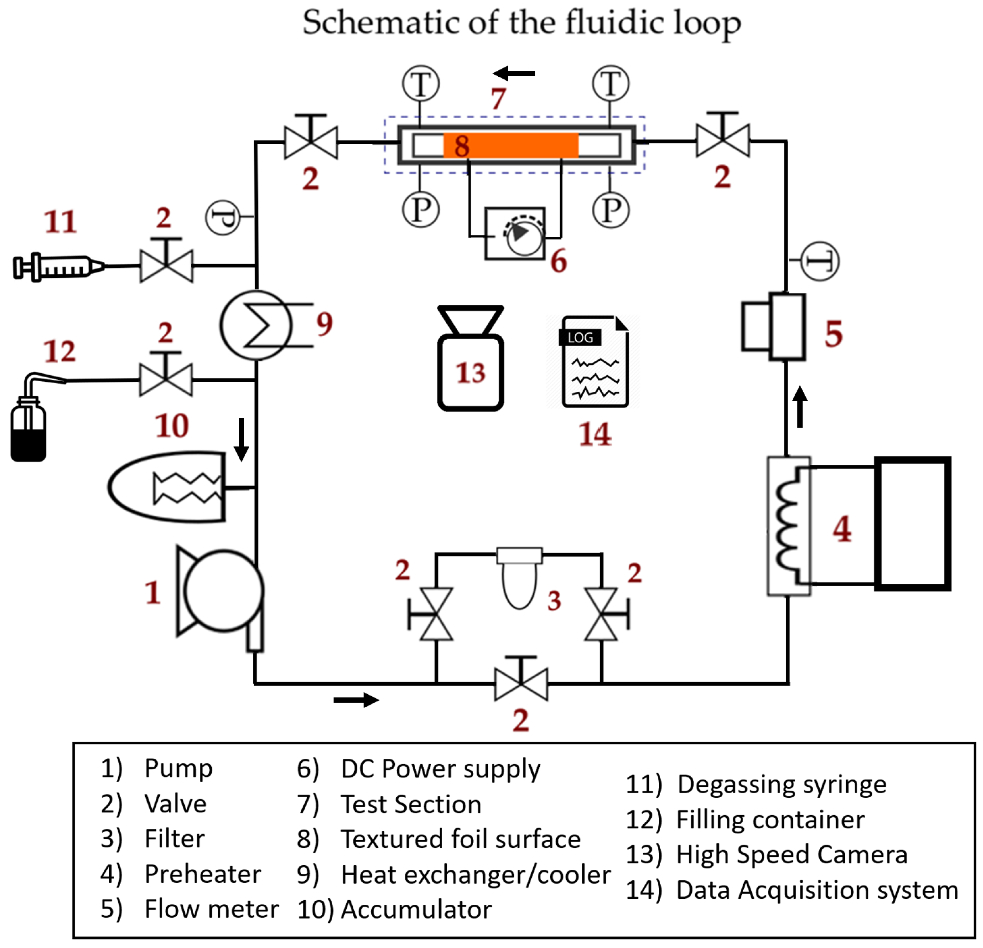 Energies 18 02732 g003
