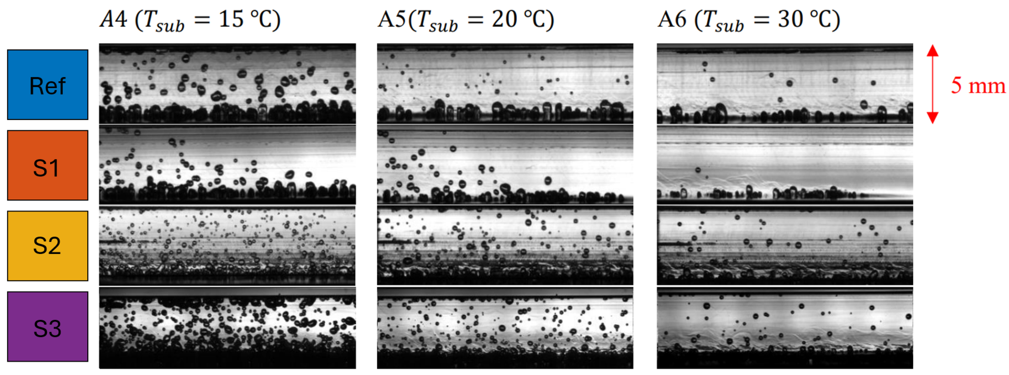 Energies 18 02732 g006