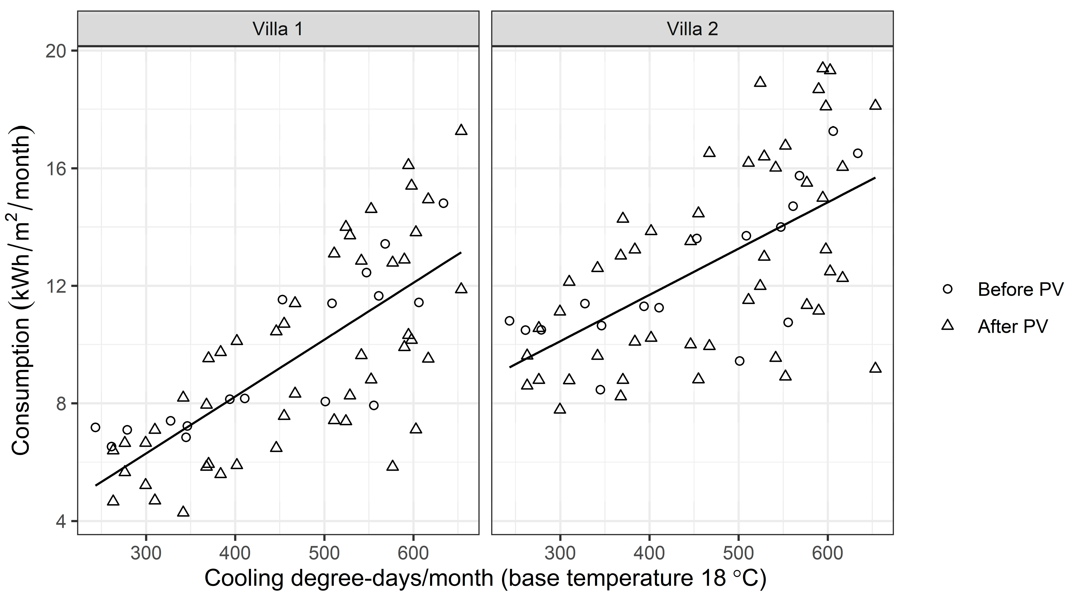 Energies 18 02733 g007