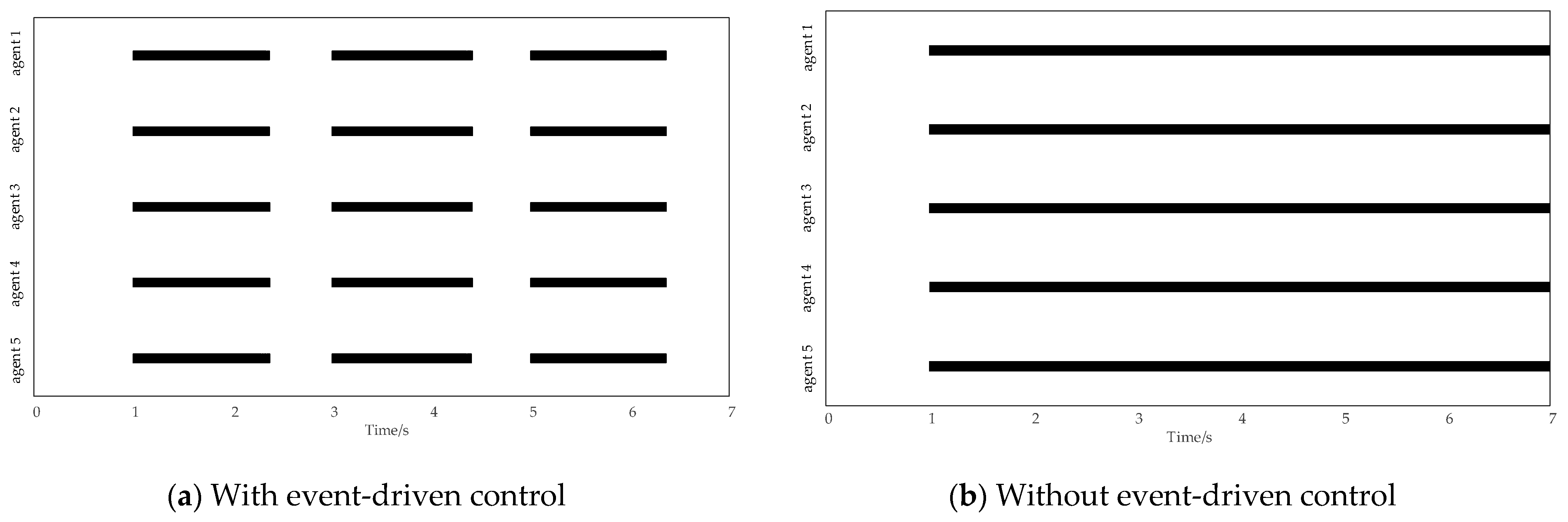 Energies 18 02734 g009