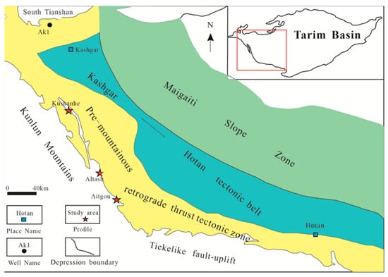 Energies 18 02737 g001