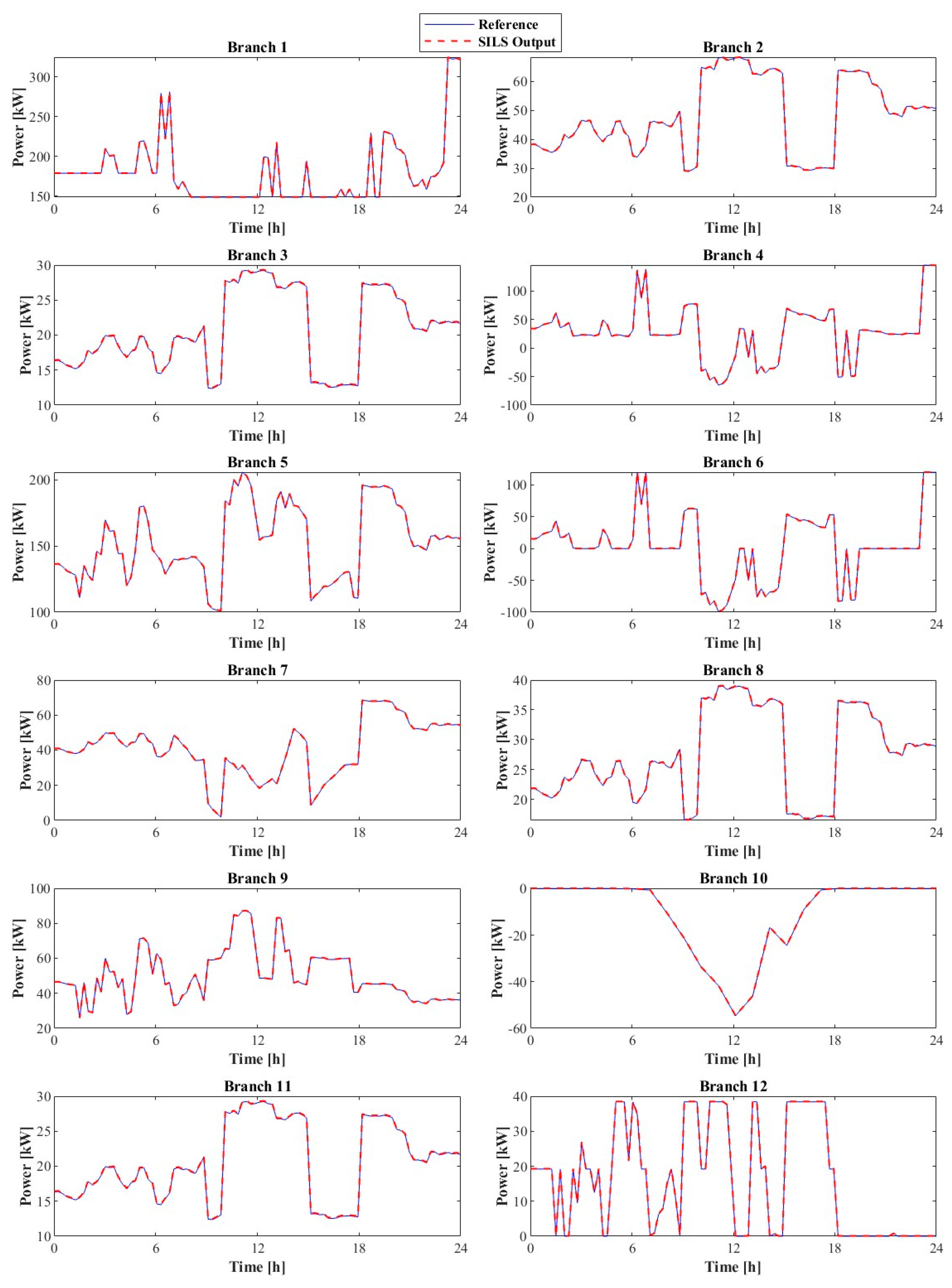 Energies 18 02739 g014