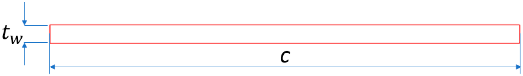 Energies 18 02749 g001