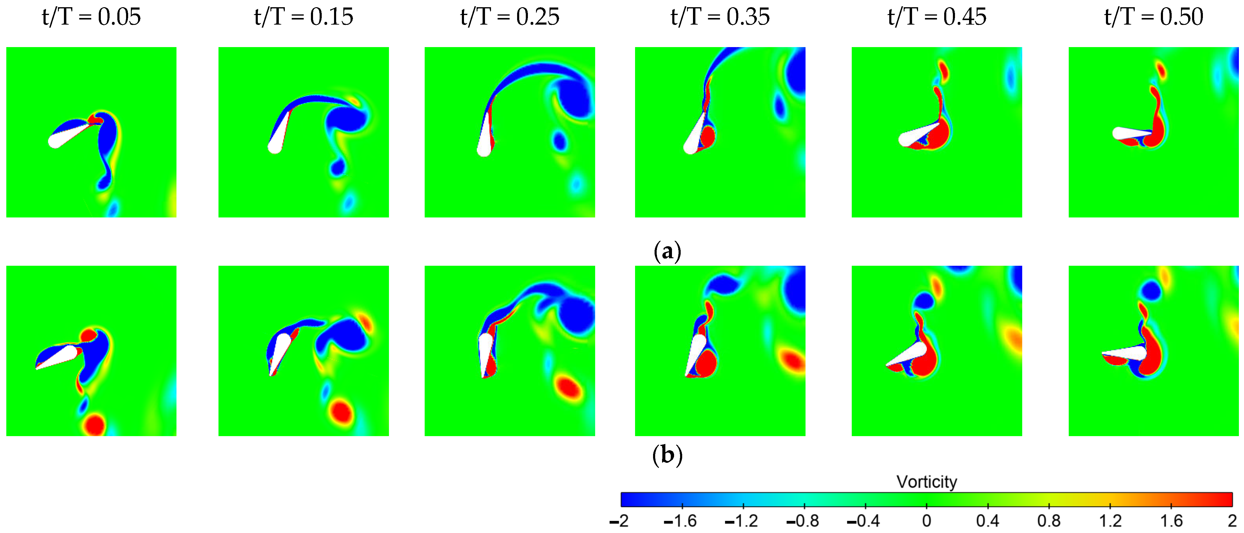 Energies 18 02749 g009
