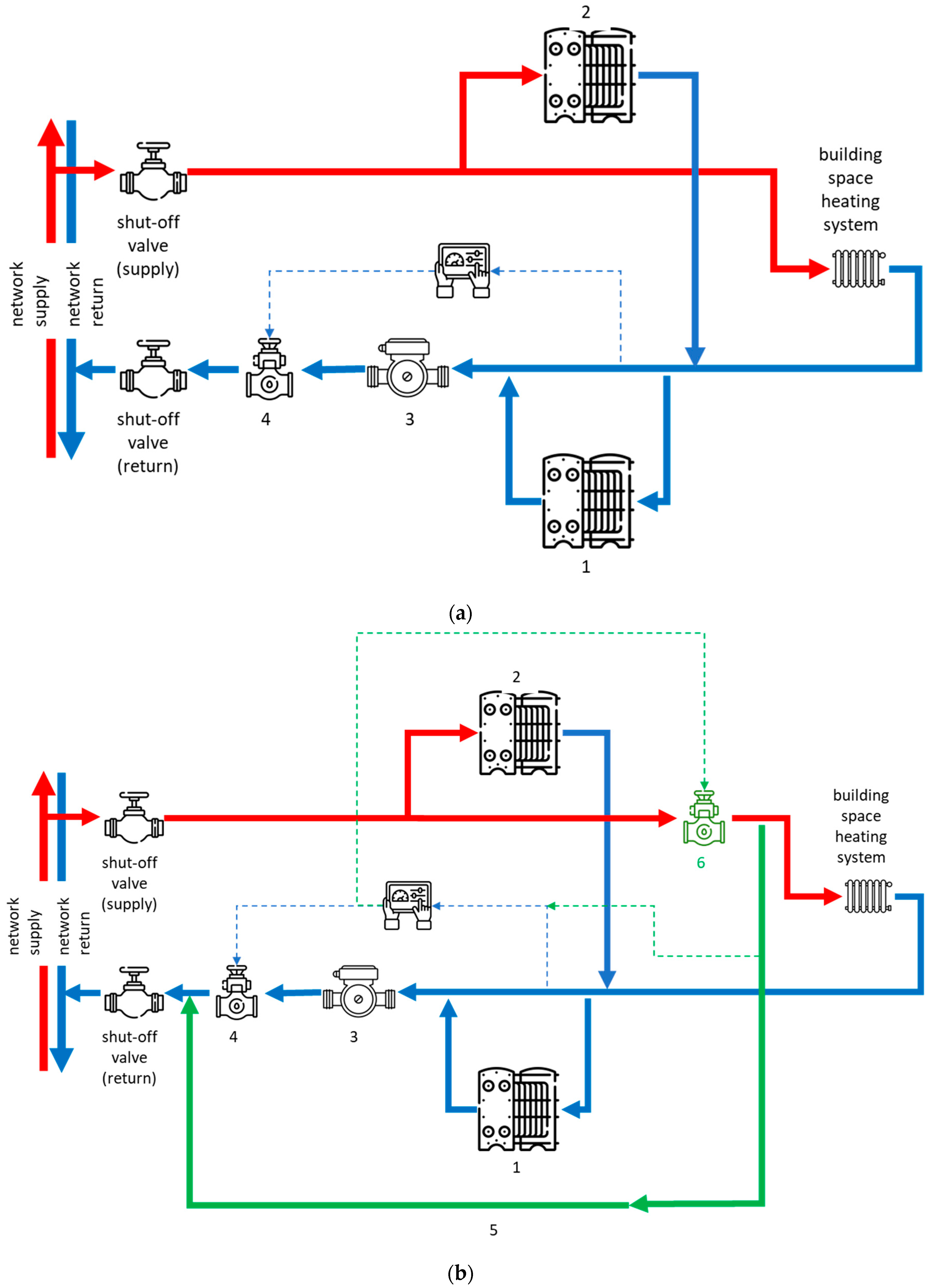 Energies 18 02772 g002