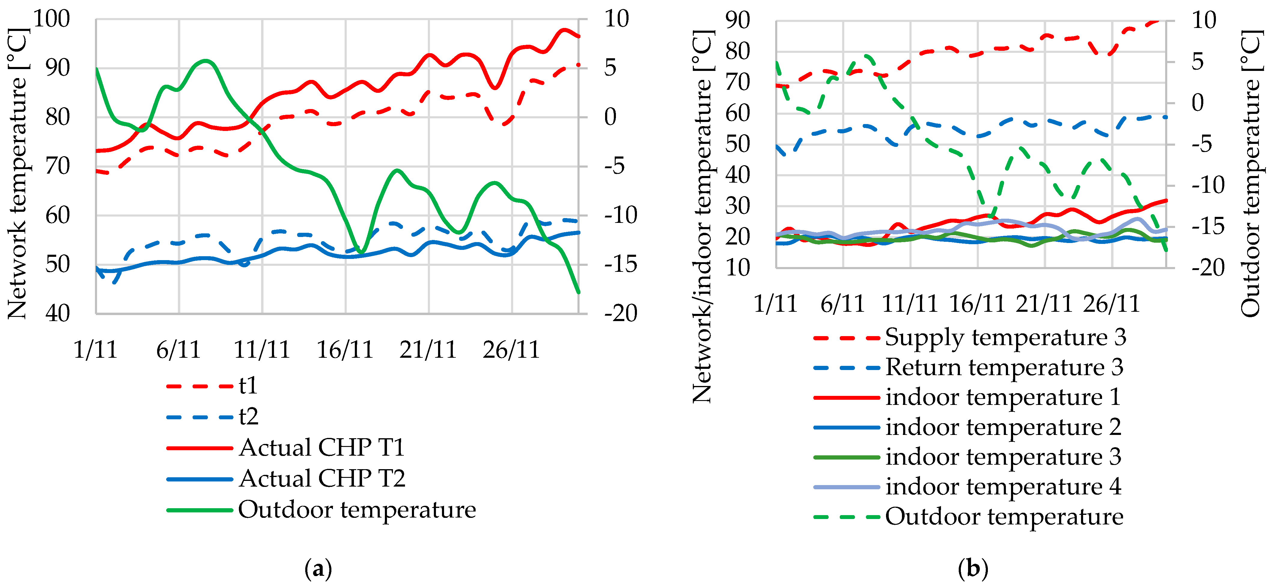 Energies 18 02772 g007