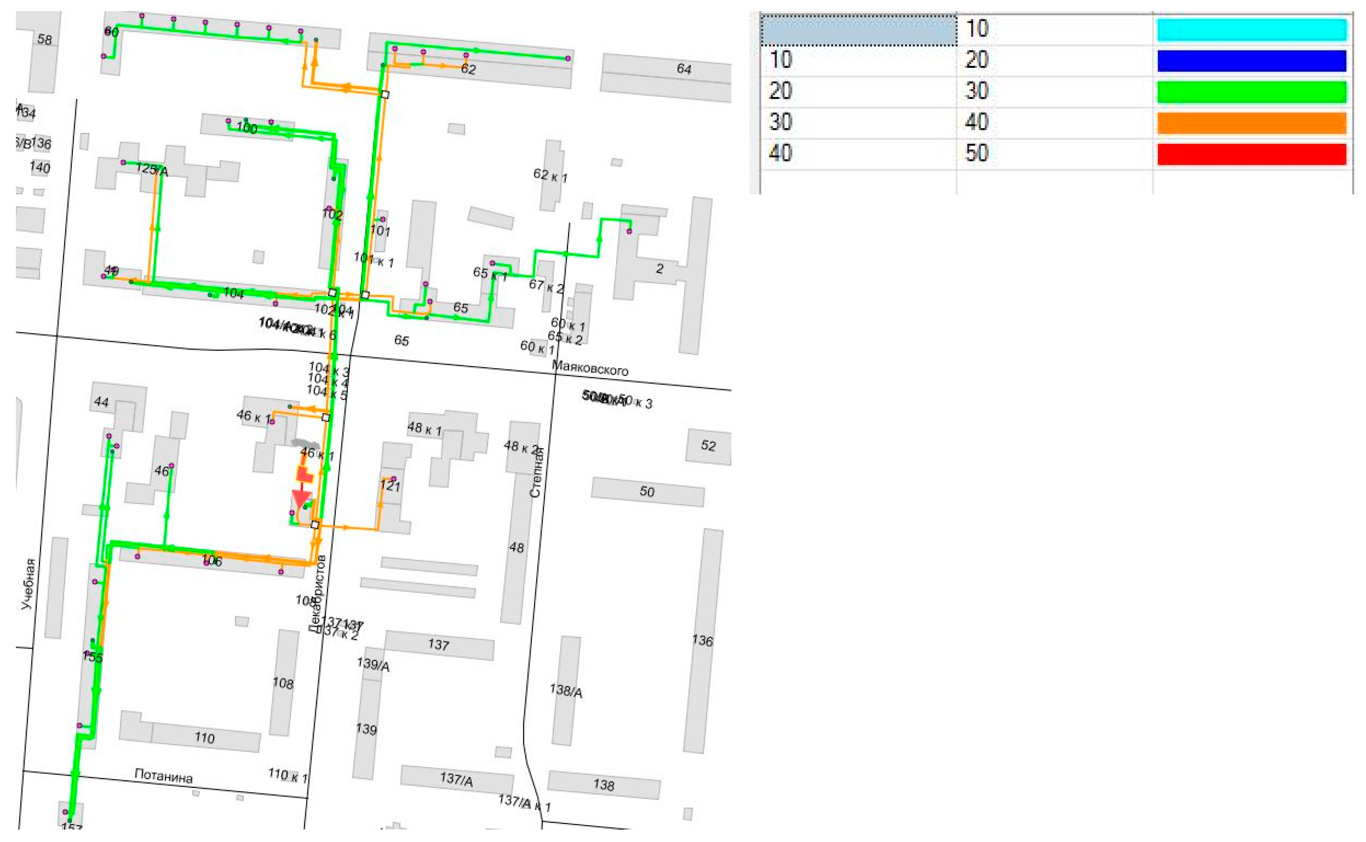 Energies 18 02772 g009