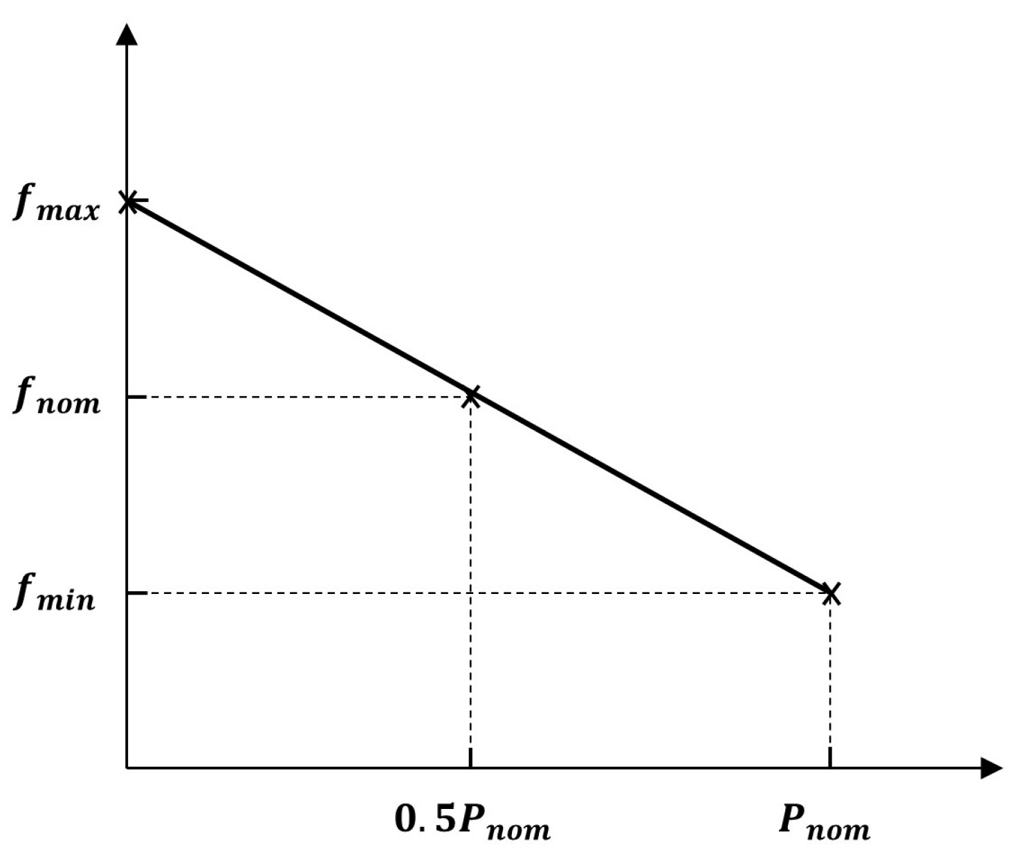Energies 18 02774 g009