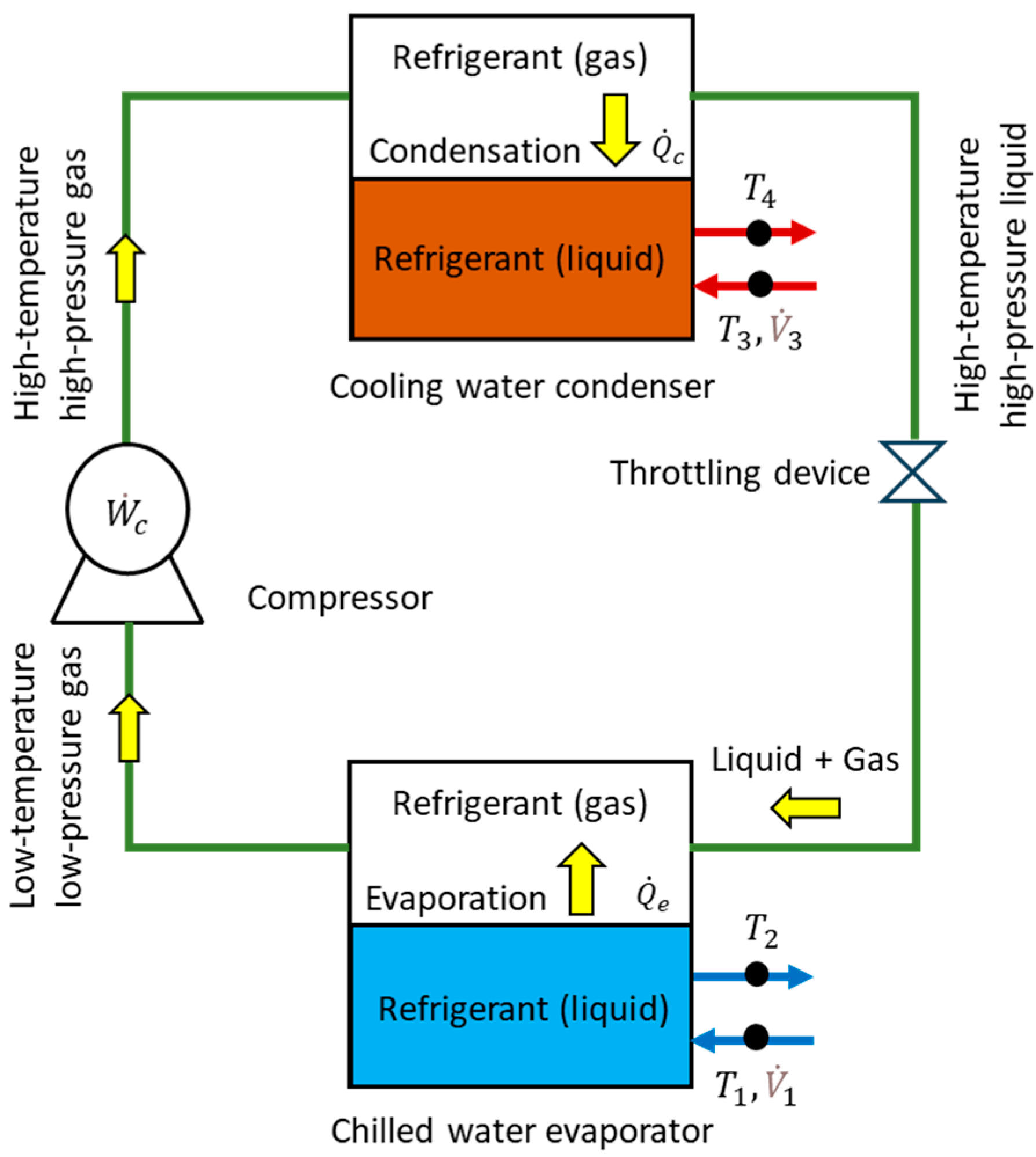 Energies 18 02779 g001